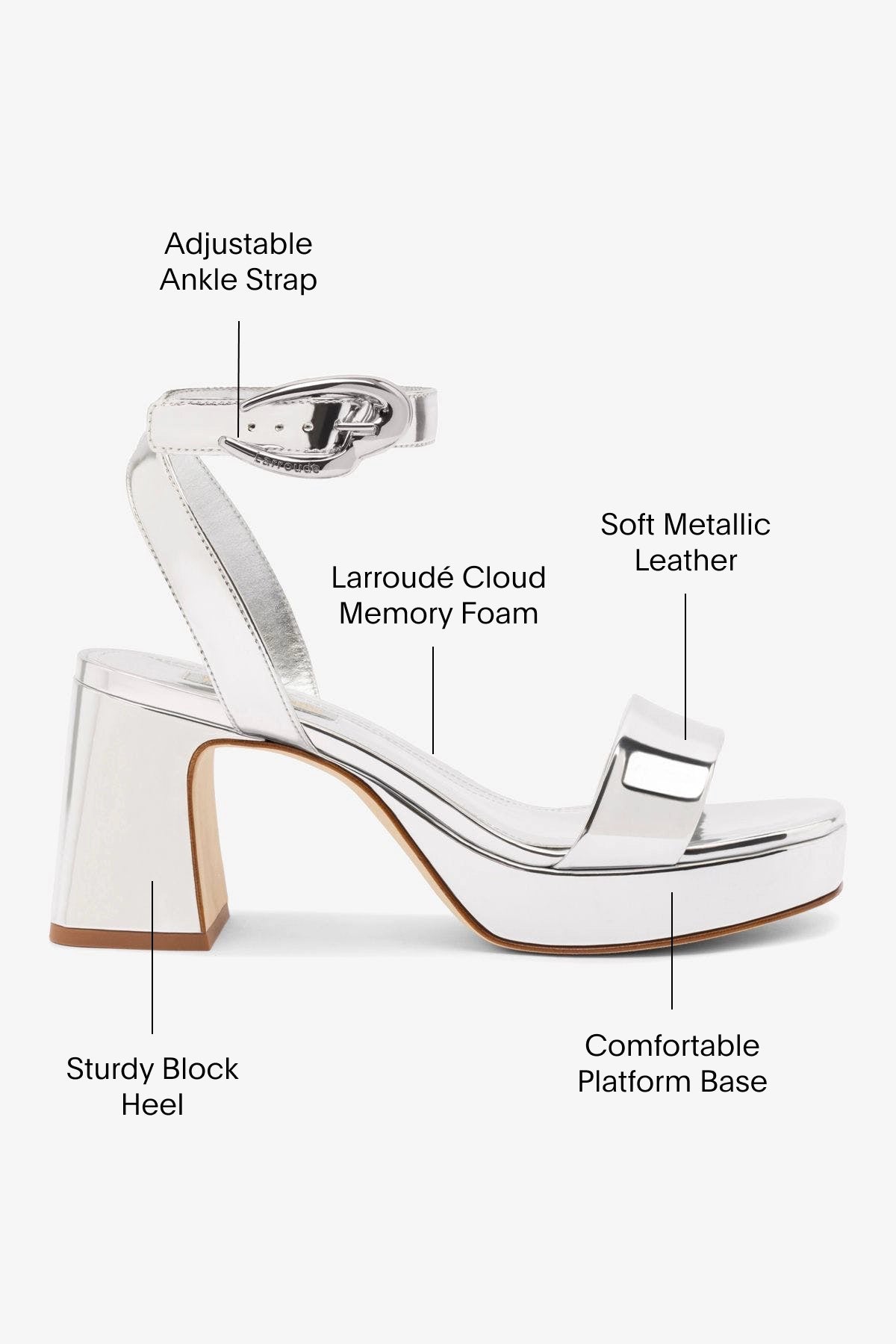 Dolly Verona Low Sandal Women's Comfortable Silver Mirror Sandals - Perfect for Summer Outings, Beach Vacations & Casual Wear