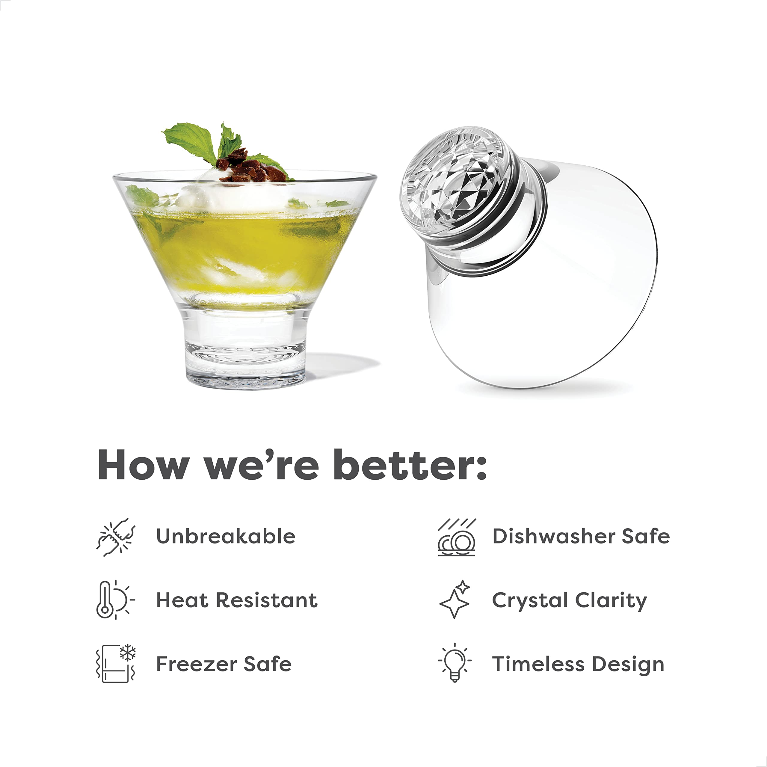Premium 8oz Stemless Martini Glasses Set of 24 - Unbreakable Tritan Plastic, Dishwasher Safe & Heat Resistant Cocktail Glasses for Parties, Bars & Home Entertaining - Clear Shatterproof Drinkware for Margaritas, Martinis & Mixed Drinks