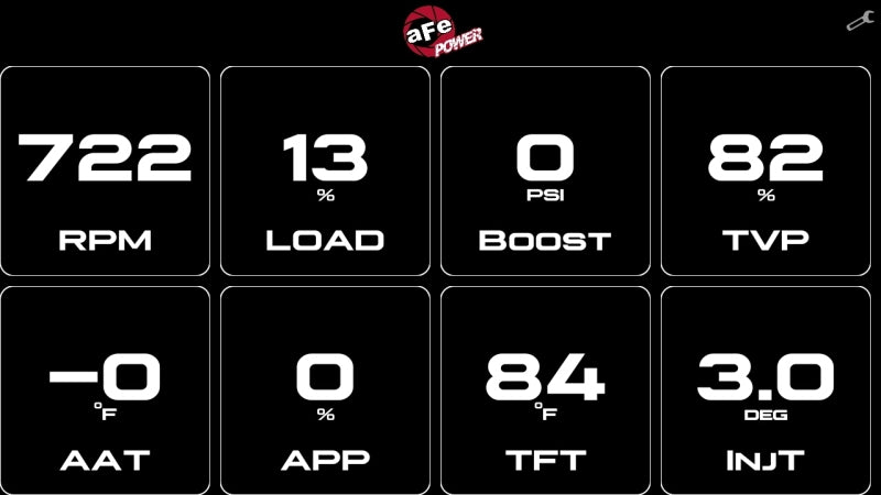 aFe AGD Advanced Gauge Display - 5.5