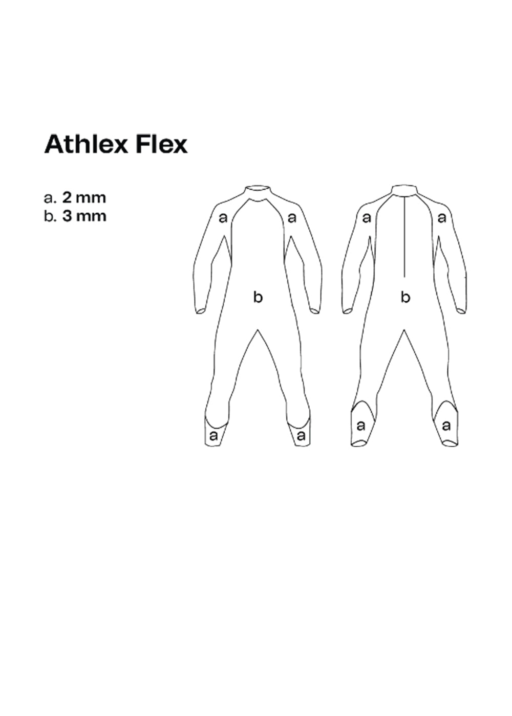 Orca Men's Athlex Flex Wetsuit - Premium Neoprene Diving Suit for Surfing, Scuba & Cold Water Swimming - Comfortable & Flexible Full Body Wetsuit for Men
