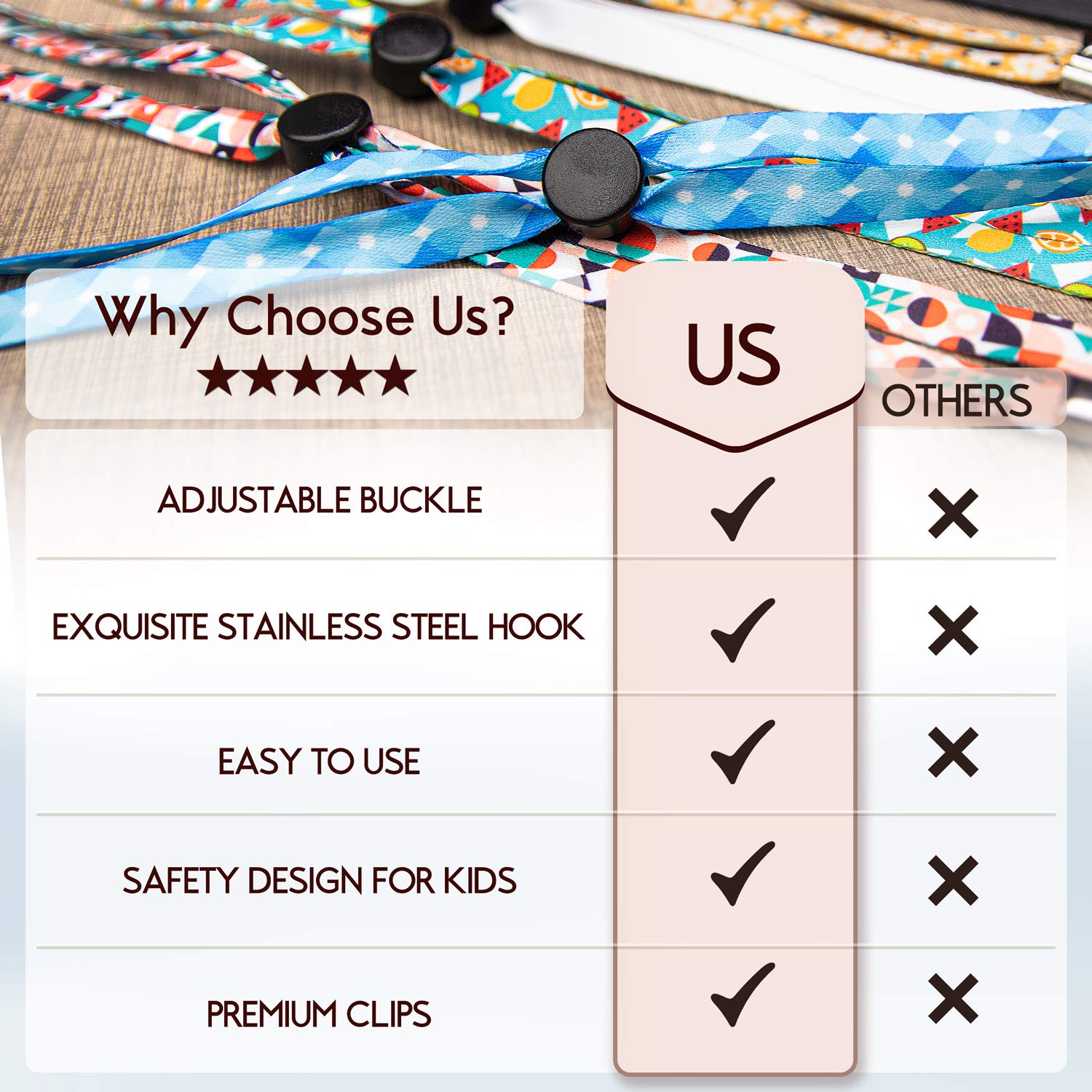 6PK Kids Mask Lanyard with Clips - Adjustable & Anti-Lost for School & Travel