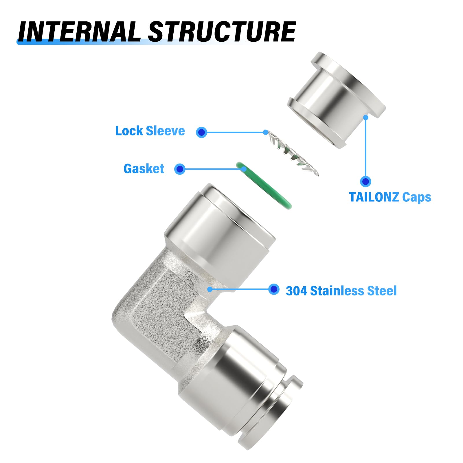 Stainless Steel 1/4