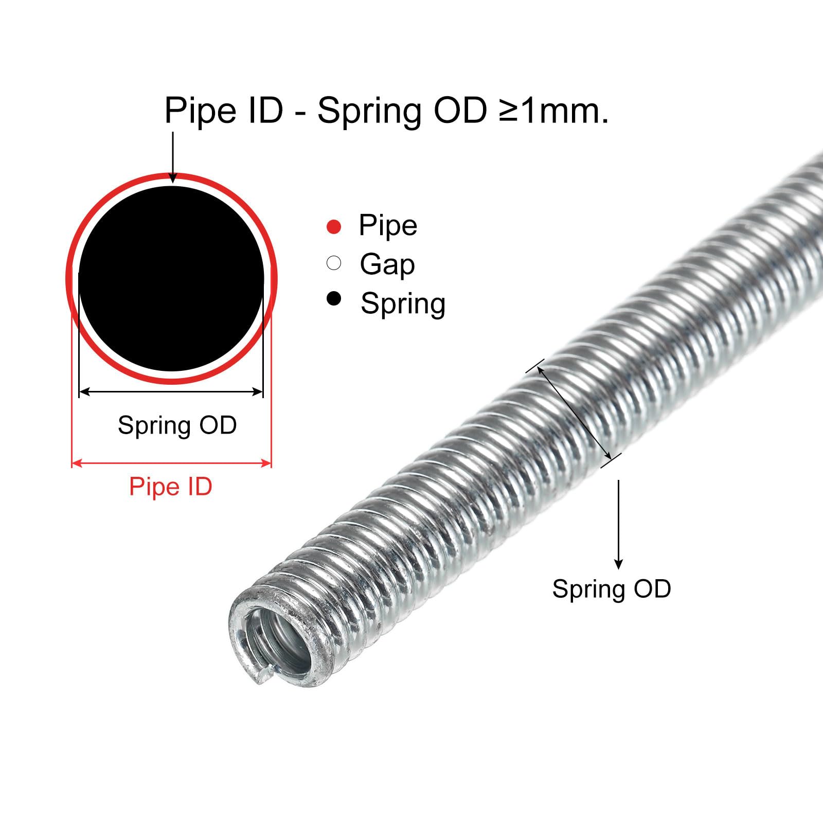 **MECCANIXITY Spring Tube Bender - 12mm/0.47
