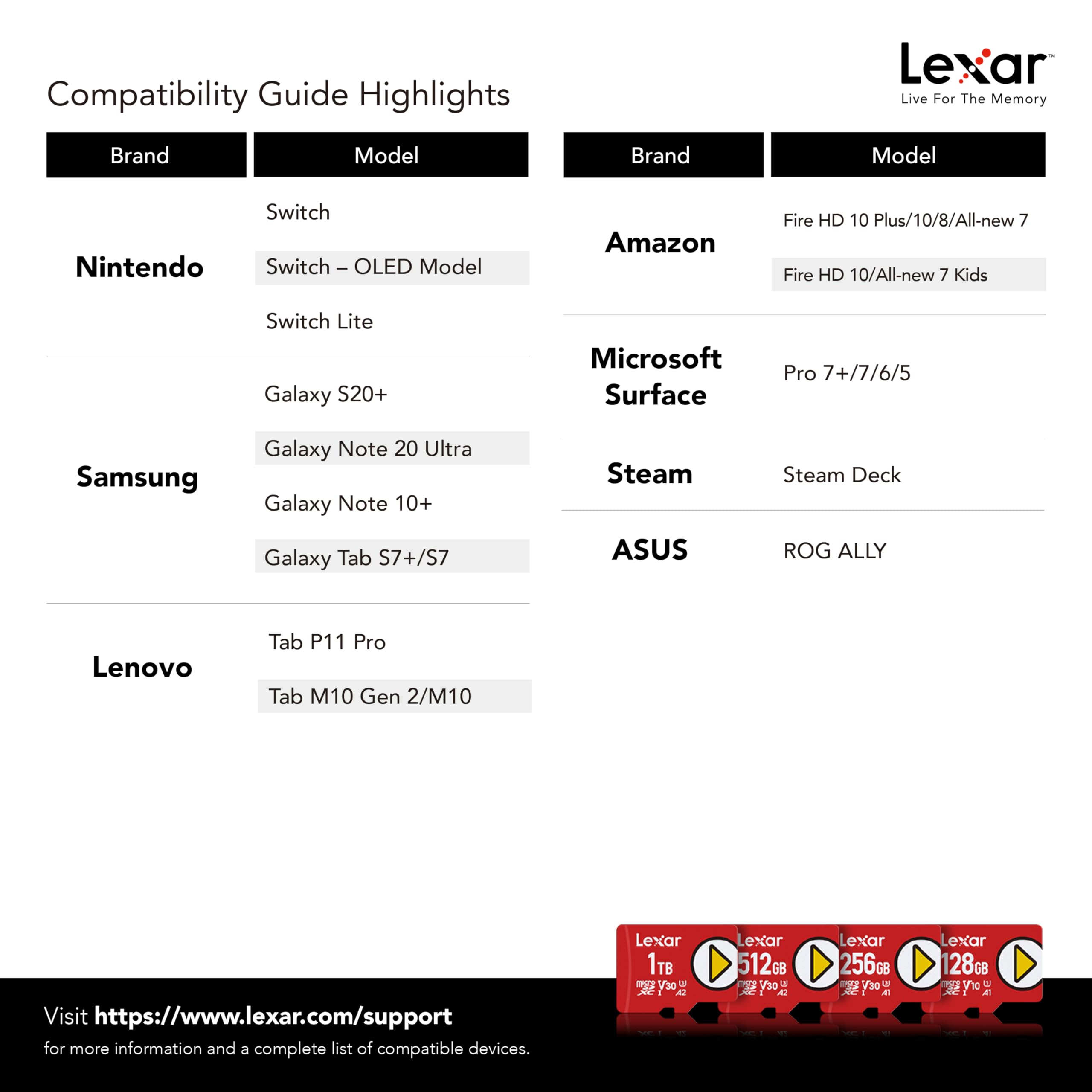Lexar 1TB (2-Pack) Play microSDXC Card with SD Adapter - UHS-I, U3, V30, A2 - 4K Video Support - Up to 160MB/s Read & 100MB/s Write - High-Speed Memory Card for Nintendo Switch, Gaming Devices, Smartphones & Tablets - Perfect for Gaming, Photography & Media Storage (LMSPLAY001T-B2ANU)