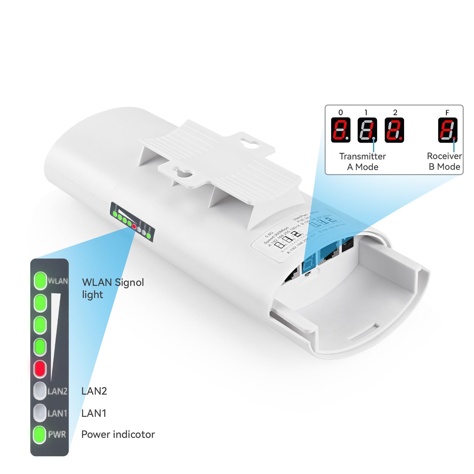 Soshine 5.8G 300Mbps Wireless Bridge Kit with Mounts - Long Range 3KM Point to Point Outdoor WiFi Extender for Shop, Barn, Garage & Building | Plug & Play with 24V PoE Injector & 2 RJ45 Ports (2-Pack) - Perfect for Remote Offices, Farm Connectivity & Surveillance Systems