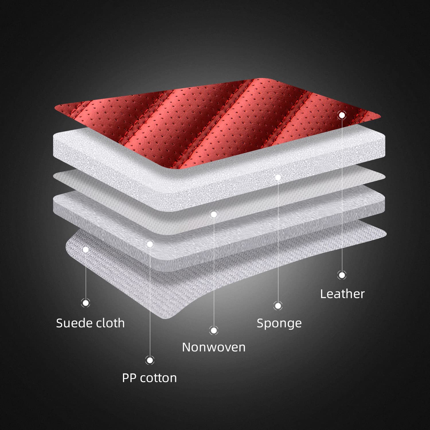 5-Piece Waterproof Leather Car Seat Covers Set - Front & Back Seat Protectors for Sedans, SUVs & Trucks | All-Weather Protection & Stylish Striped Red Design | Perfect for Daily Commutes, Road Trips & Family Travel