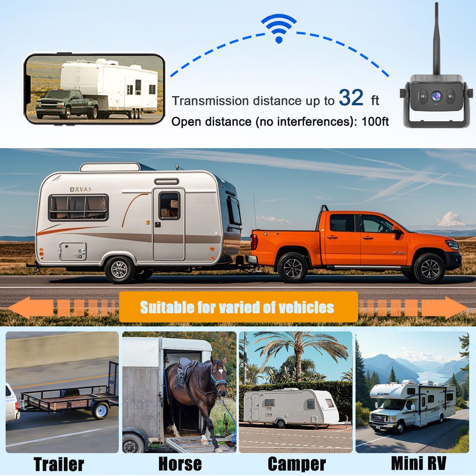 Solar-Powered Wireless Backup Camera for RV, Truck, Camper & Trailer - Magnetic Mount, No Wiring/Drilling, HD Night Vision, Waterproof, Low Power - Compatible with iPhone & Android - Perfect for Parking, Reversing & Towing in Low Light Conditions