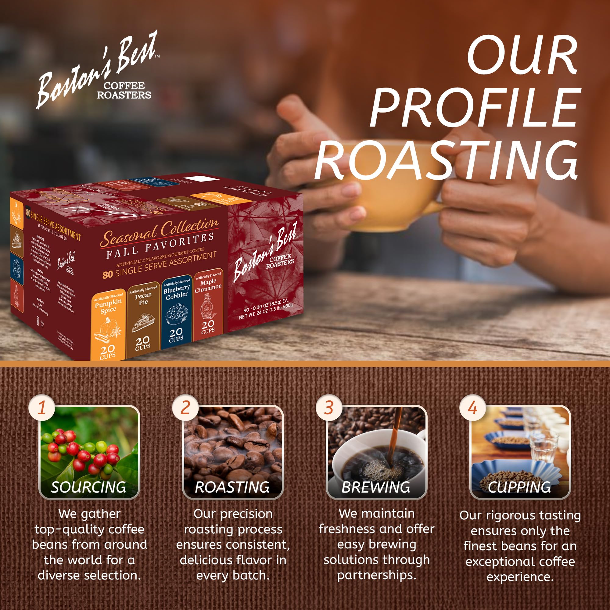 Boston's Best Fall Assortment Flavored Gourmet Coffee Pods - Medium Roast K-Cups (80 Count) for Keurig Brewers | Perfect for Autumn Mornings, Office Coffee Breaks & Cozy Evenings