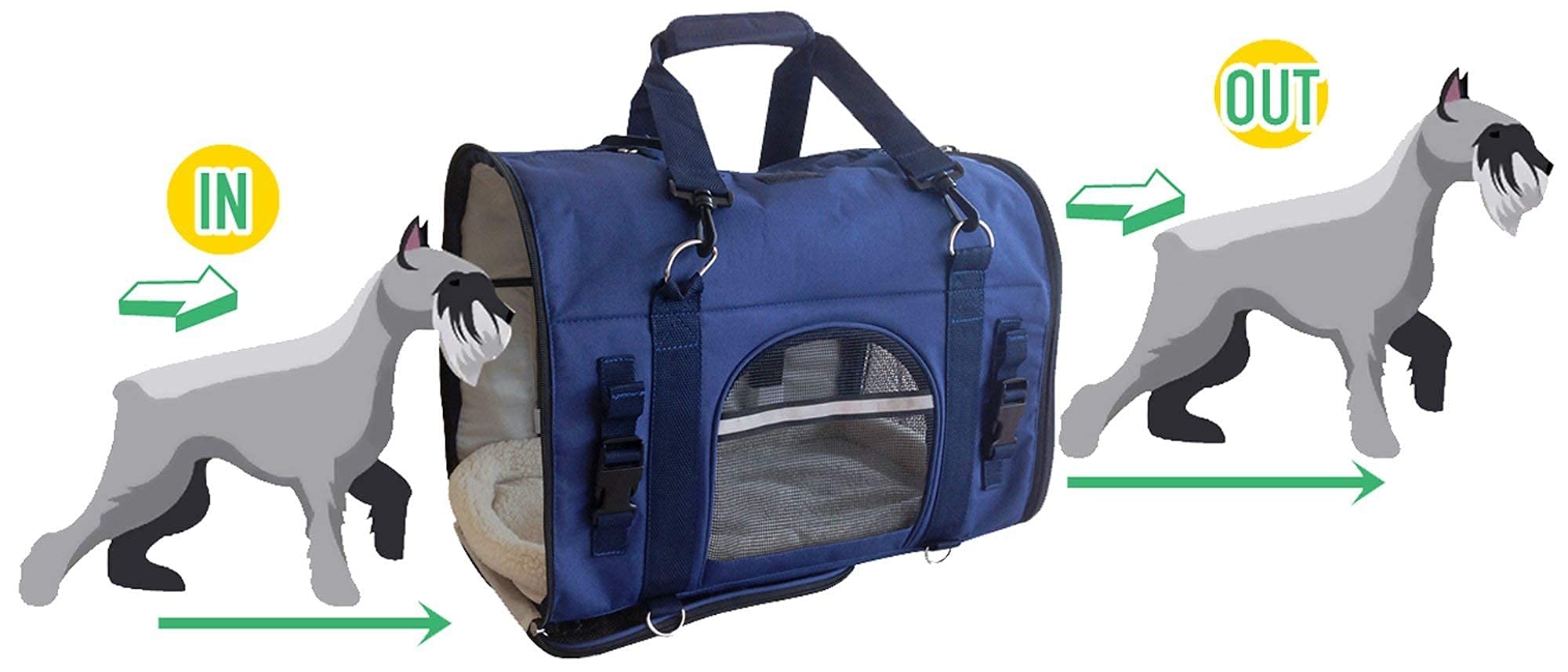 6-in-1 Multi-Functional Pet Carrier Backpack - Convertible Front Pack, Shoulder Bag & Hand Bag for Small Dogs & Cats (18-21