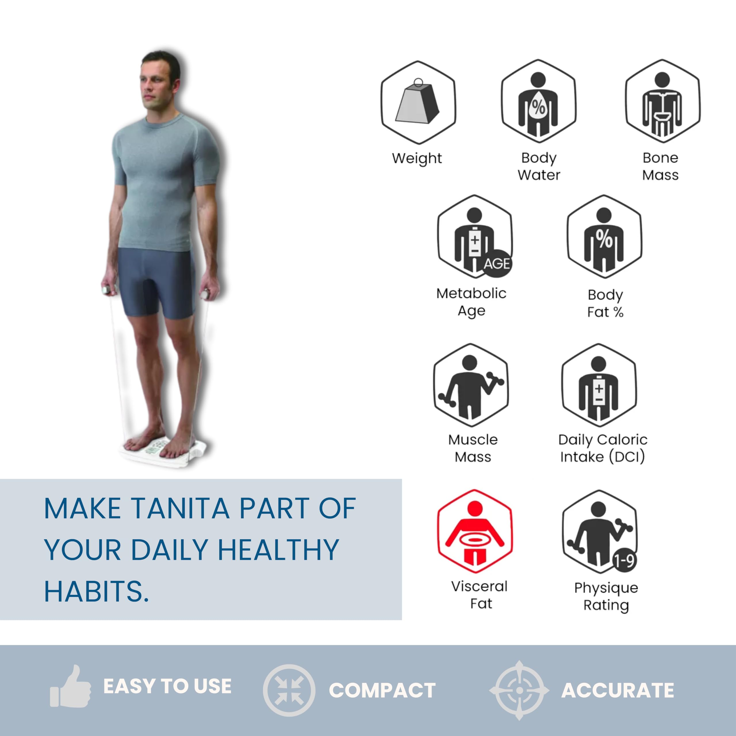 Tanita BC-568 Digital Body Composition Scale - Smart BMI, Fat & Muscle Analyzer with Nutrition Tracking | FDA Cleared, HSA/FSA Eligible | Home Gym & Health Monitoring