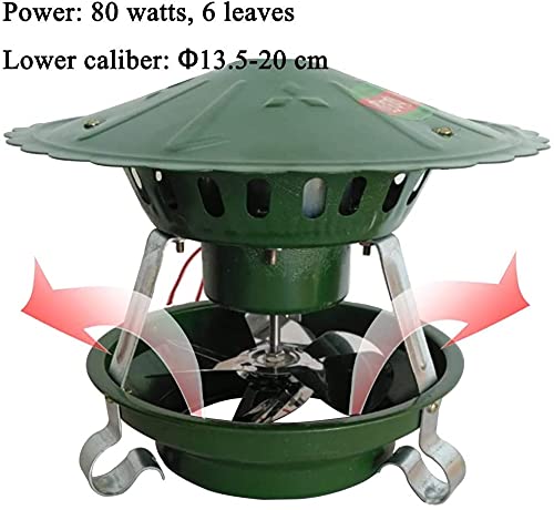 20cm Round Flue Chimney Fan - 200mm Fireplace Exhaust Fan & Draft Inducer for Improved Ventilation | Perfect for Wood Stoves, Fireplaces & Heating Systems