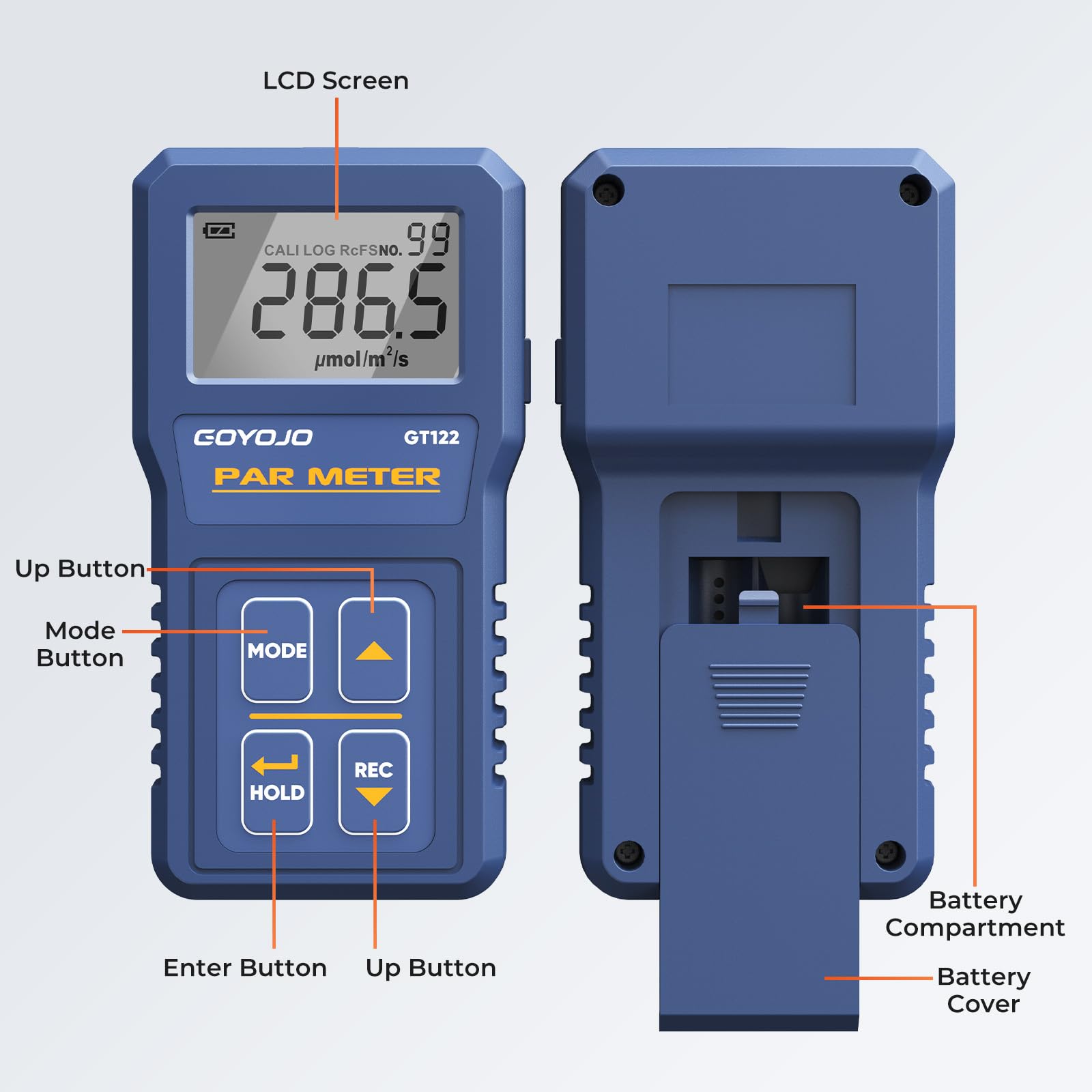 High Precision PAR Light Meter for Plants - 400-700nm Quantum PPFD Meter for Hydroponic, Greenhouse & Indoor Grow Lights | Measure LED Light Intensity (Micromoles) to Optimize Plant Growth | Perfect for Indoor Gardening, Greenhouse Monitoring & Hydroponic Systems