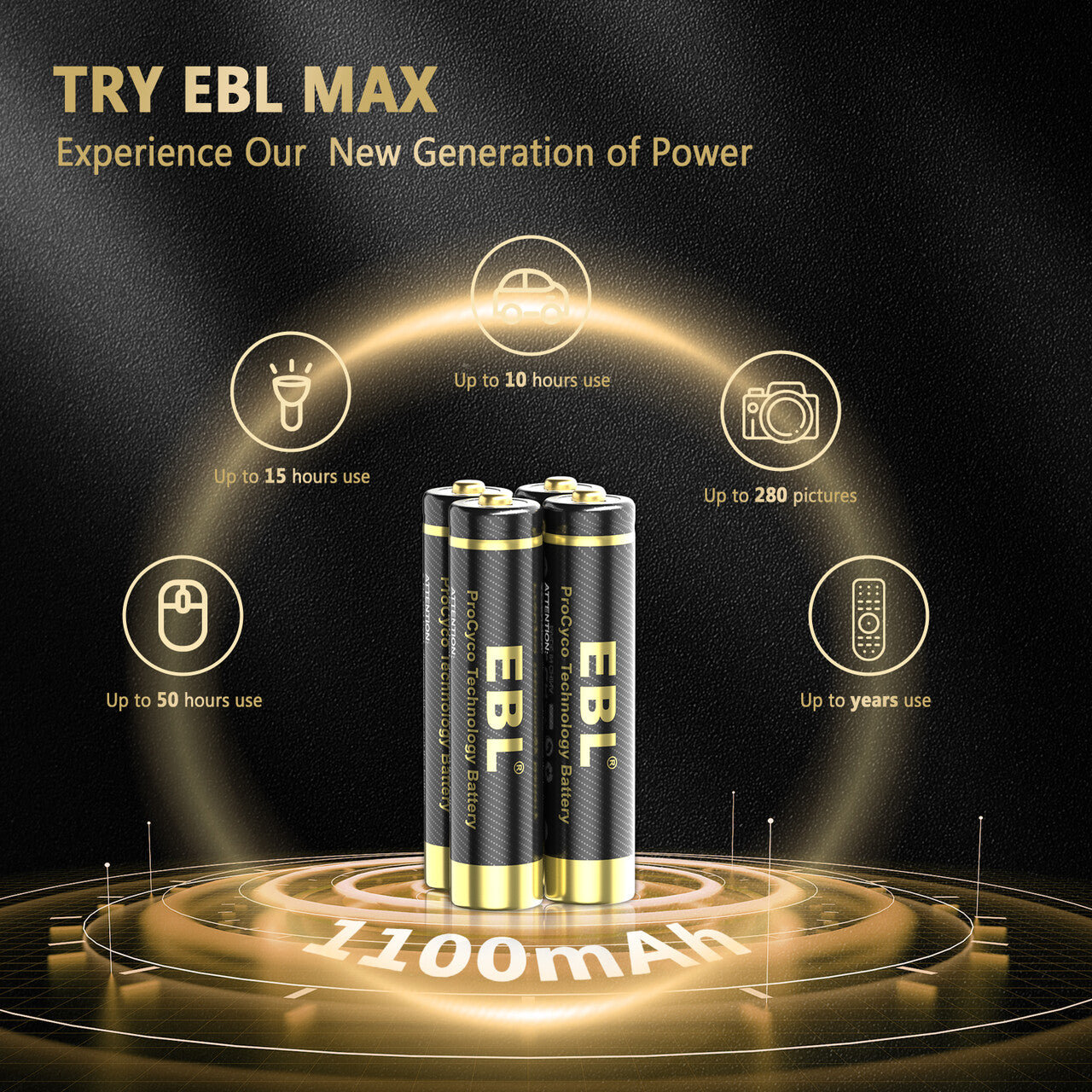 EBL Gold Pro Rechargeable AAA Batteries 8-Pack - High Capacity 1100mAh Ni-MH Battery with USB Charger - Perfect for Cameras, Toys, Flashlights & Electronic Devices