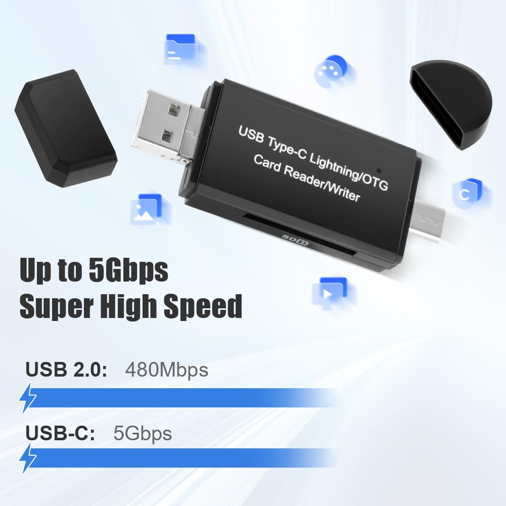 AXFEE 4-in-1 USB C SD Card Reader - Micro SD/SDHC/SDXC/MMC Memory Card Adapter for MacBook, iPhone 15, Android, DSLR Camera | Fast Data Transfer for Photography, Video Editing & Mobile Storage Expansion