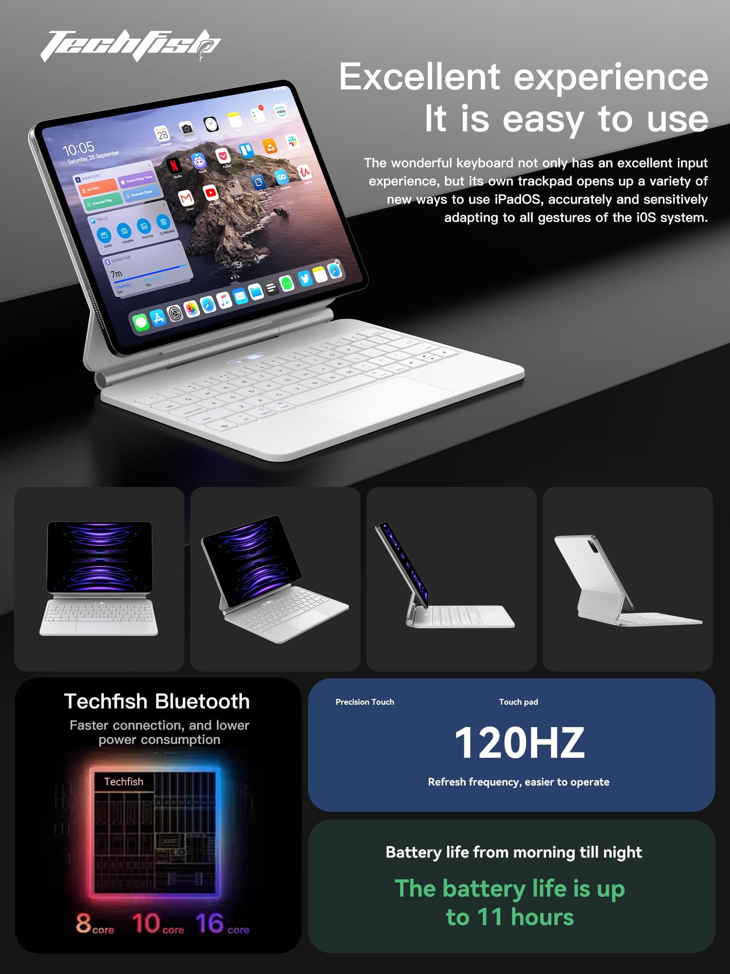 Magic Keyboard Case for iPad Air 11-inch (M2/M3) & iPad Pro 11 (1st-4th Gen) - Slim Protective Cover with Backlit Keys, Battery Display & Magnetic Attachment - Perfect for Work, Study & Travel (White)