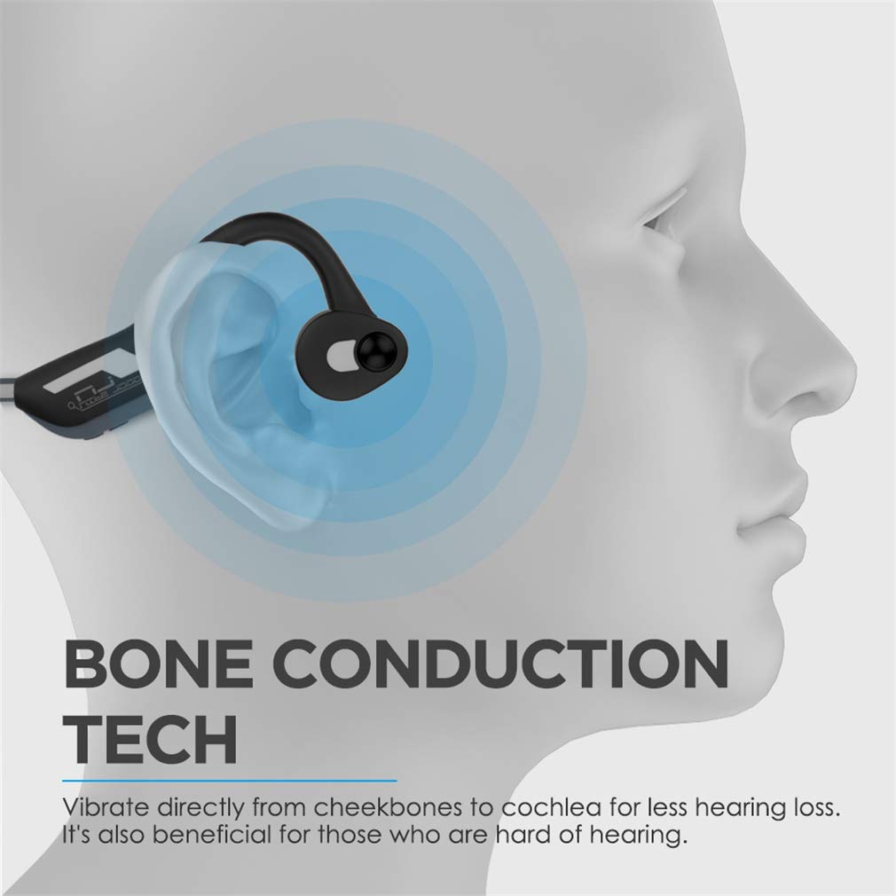 Wireless Bone Conduction Headphones Bluetooth 5.0 - IPX6 Waterproof Open-Ear Sport Headset with Built-in Mic | Perfect for Running, Cycling, Gym Workouts & Outdoor Activities