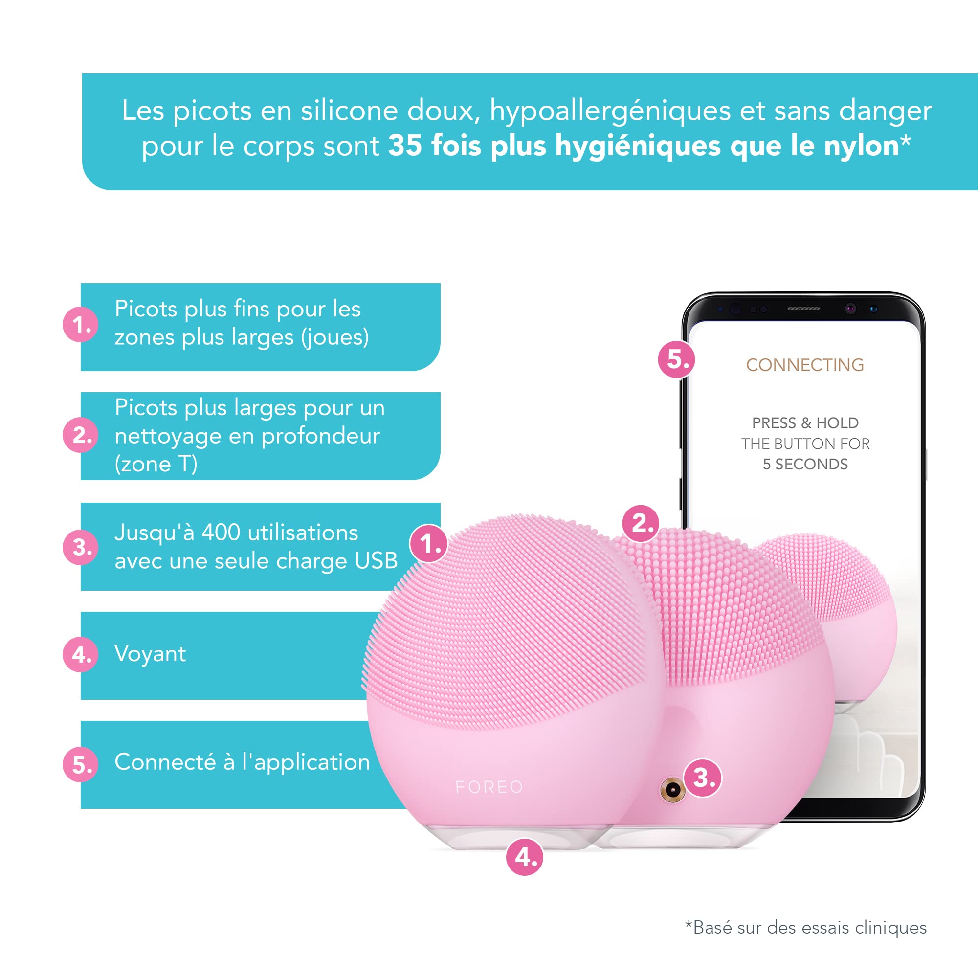 FOREO LUNA mini 3 Facial Cleansing Brush - Travel-Friendly Skincare Device - Hygienic Silicone Massager - App-Connected Electric Face Brush (Pearl Pink) for Daily Deep Cleansing & Pore Refining