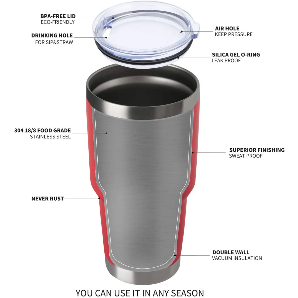MEWAY 30oz Stainless Steel Vacuum Insulated Tumbler with Lid and Straw - Double Wall Coffee Travel Mug for Hot & Cold Drinks - Powder Coated Durable Design - Perfect for Office, Gym, Camping & Commuting (Coral Red, 8 Pack)