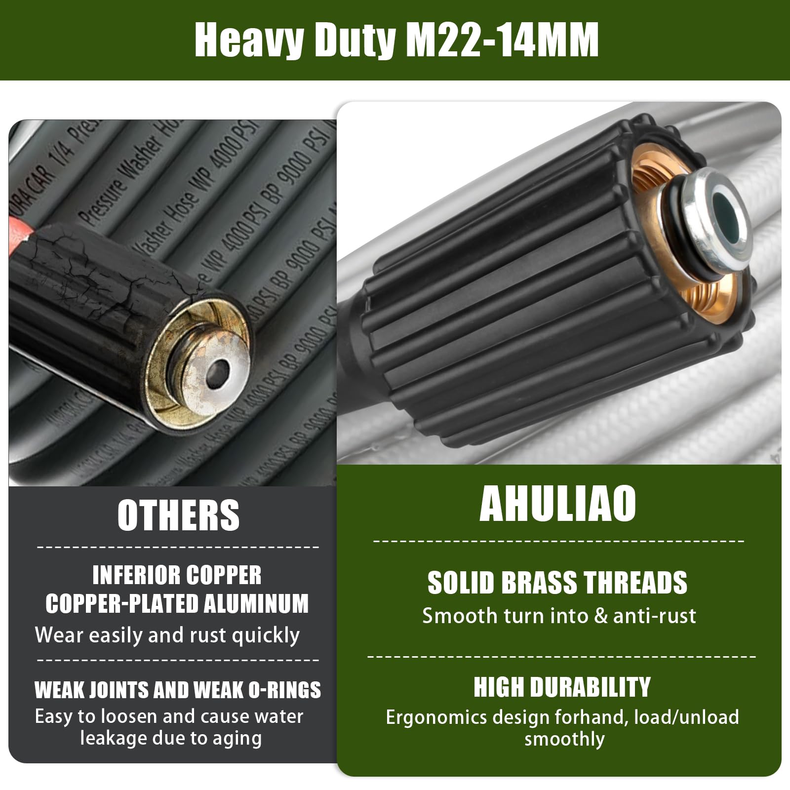 Ryobi Power Washer Replacement Hose - Compatible with RY141600, RY141612, RY141812G Models (Part #308835074) - High Pressure Washer Hose for Home Cleaning, Driveway Washing & Outdoor Surface Maintenance