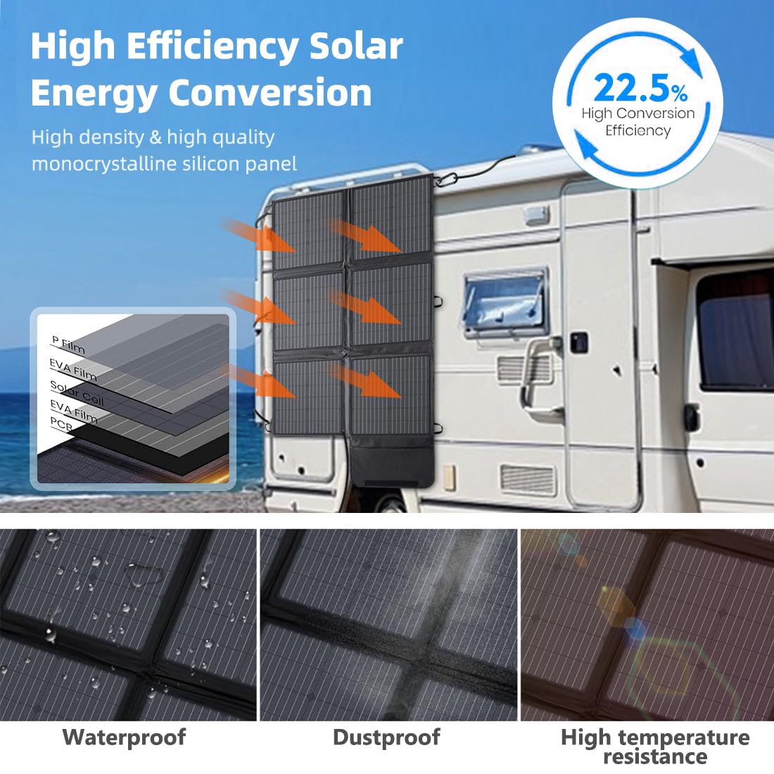 LVYUAN 120W Portable Foldable Solar Panel with MC-4 & XT60 Connectors - Solar Charger for Power Stations, Generators, RV, Camping & Off-Grid Use - Perfect for Outdoor Adventures, Emergency Power & Sustainable Energy Solutions
