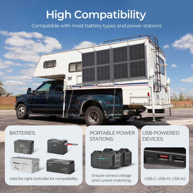 Renogy 200W Portable Solar Panel Charger - Foldable Solar Blanket for Camping, RV, Off-Grid Power & Emergency Use