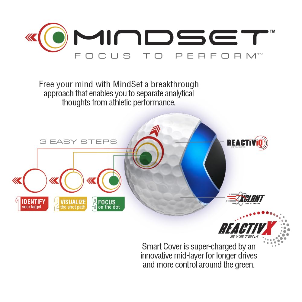 Bridgestone Tour B RX Golf Balls - Premium Performance Golf Balls for Distance & Accuracy | Perfect for Tournament Play & Low Handicap Golfers