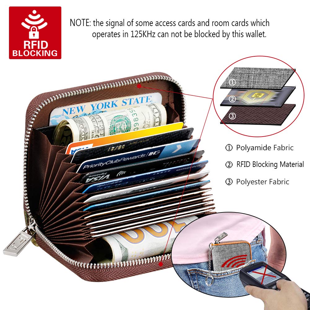 FurArt Slim Minimalist RFID Blocking Front Pocket Wallet for Men - Credit Card Holder & Cash Organizer | Perfect for Travel, Business, and Everyday Use