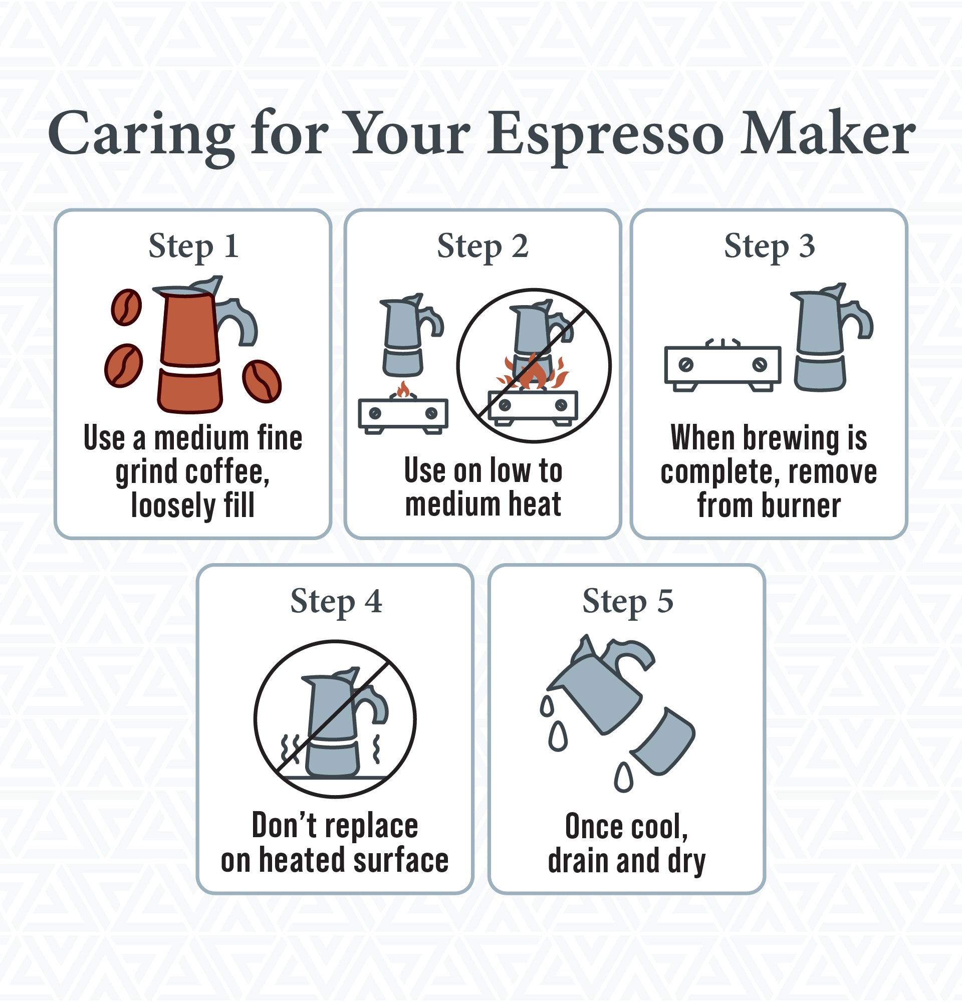 Premium Glass Stovetop Espresso Coffee Maker - Italian Style Moka Pot for Rich Espresso & Coffee - Perfect for Home, Camping & Gifts