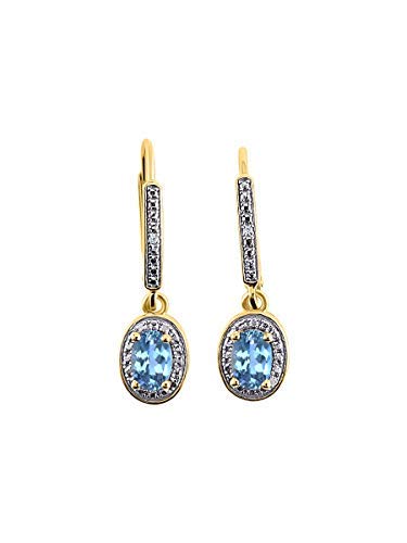 Blue Topaz 2