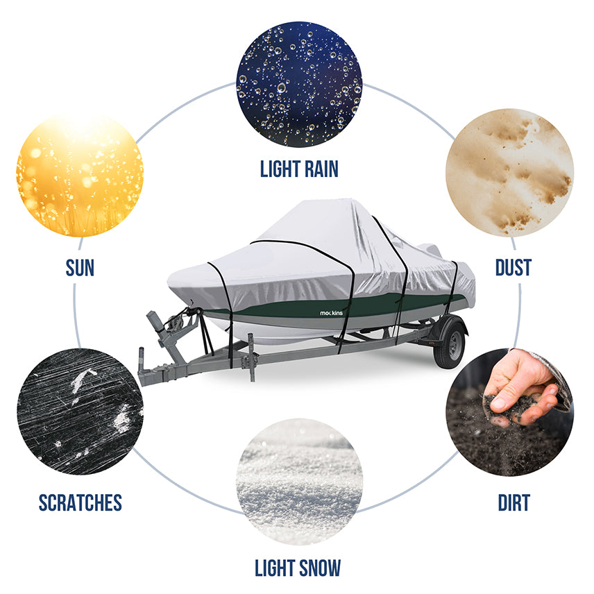 Durable 150D Waterproof Boat Cover - Trailerable & UV Resistant - Perfect for Outdoor Storage & Marine Protection