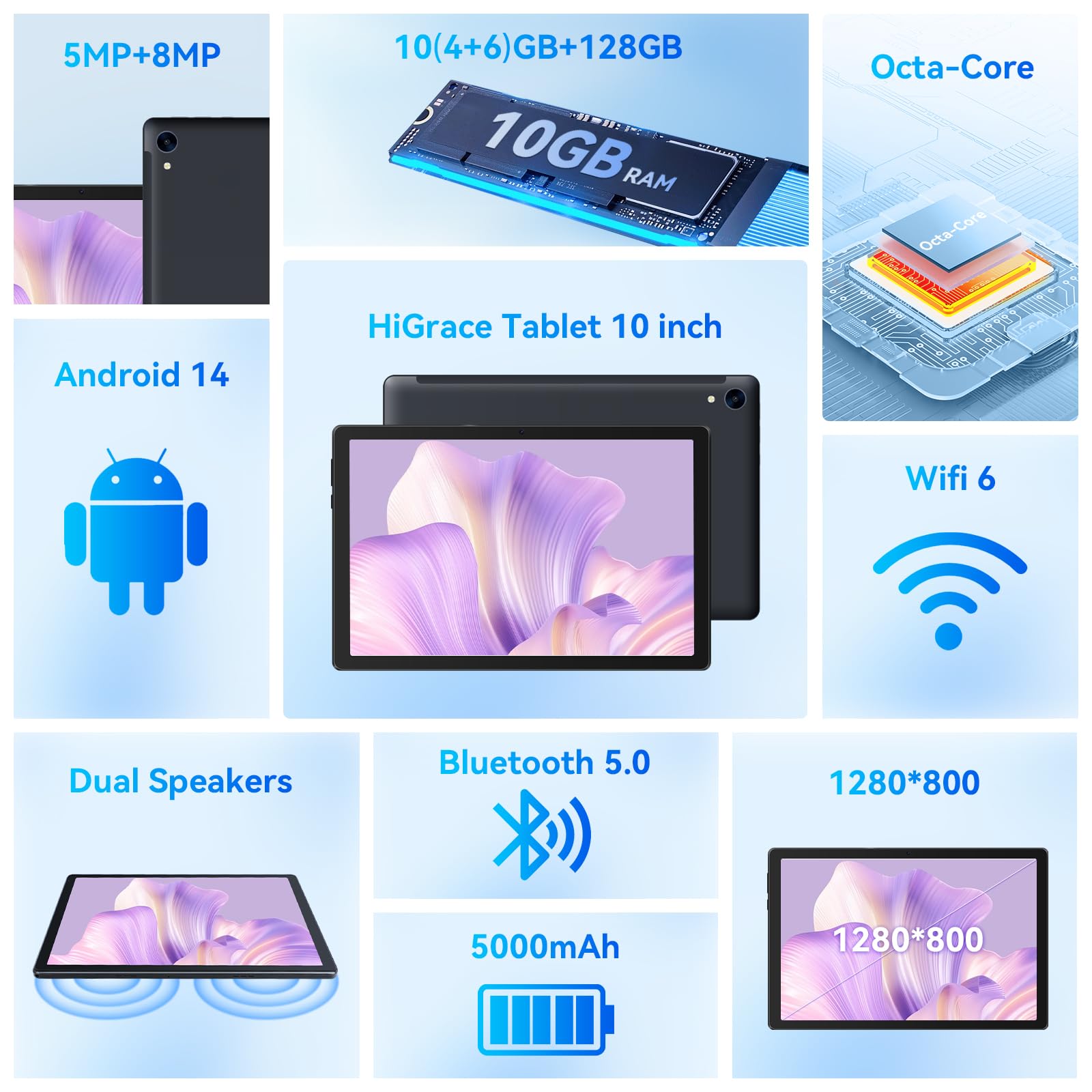 HiGrace 10 Inch Android 14 Tablet with Octa Core Processor | 10GB RAM + 128GB Storage (Expandable to 1TB) | 1280x800 HD IPS Display | Wi-Fi 6 | Dual Camera | 5000mAh Battery | Powerful Performance for Work, Study & Entertainment – Black