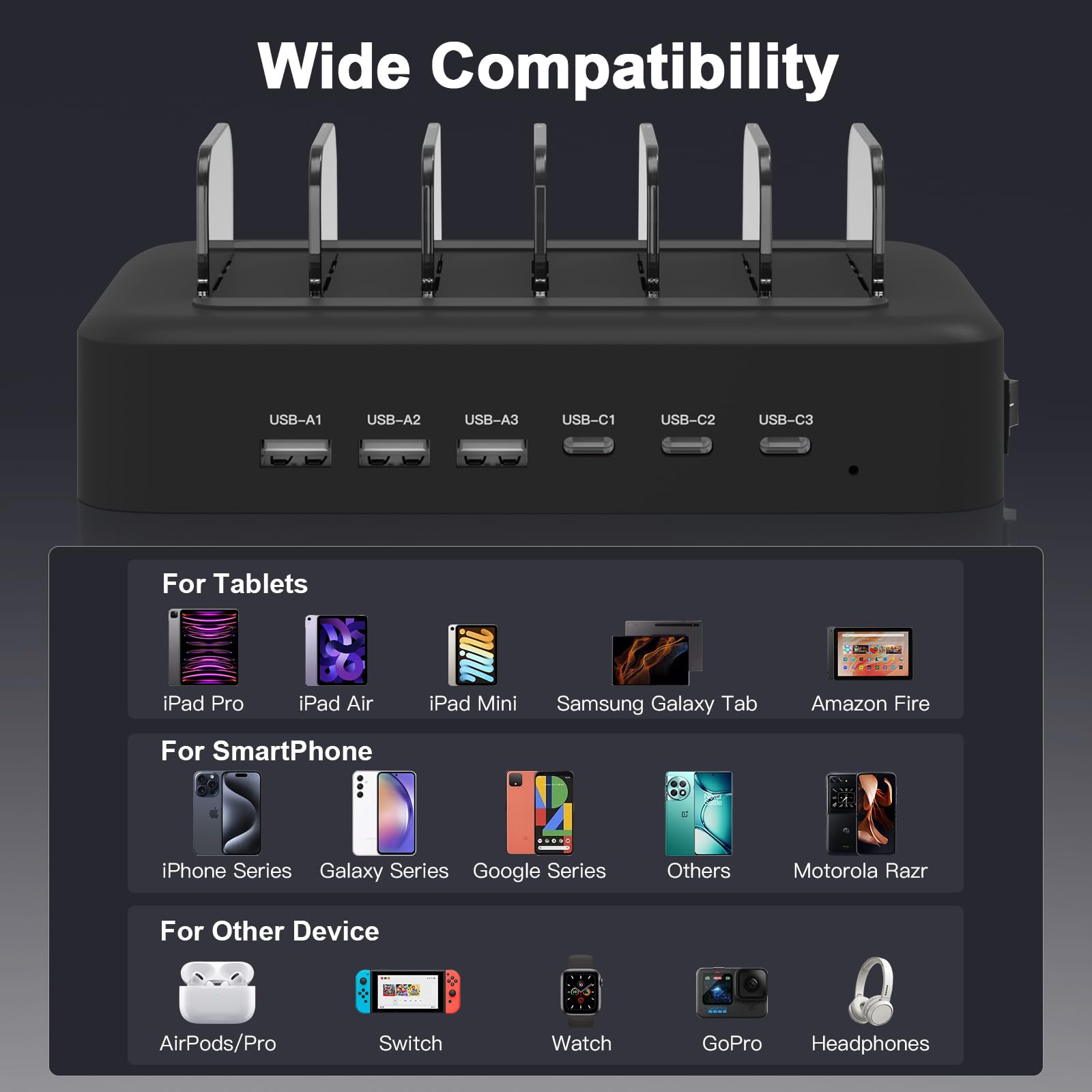 90W 6-Port USB C Fast Charging Station for iPhone 15/14/13, iPad Pro, Samsung Galaxy - Multi Device Charger with Adjustable Dividers - Perfect for Home, Office, Classroom & Travel Organization