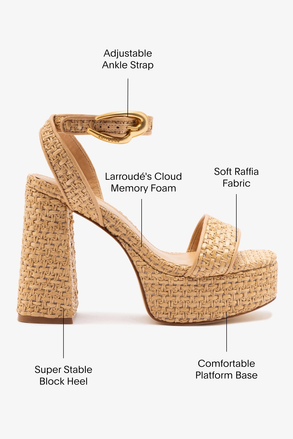 Dolly Verona Sandal - Women's Beige Leather & Natural Raffia Summer Sandals | Comfortable Casual Shoes for Beach, Vacation & Everyday Wear