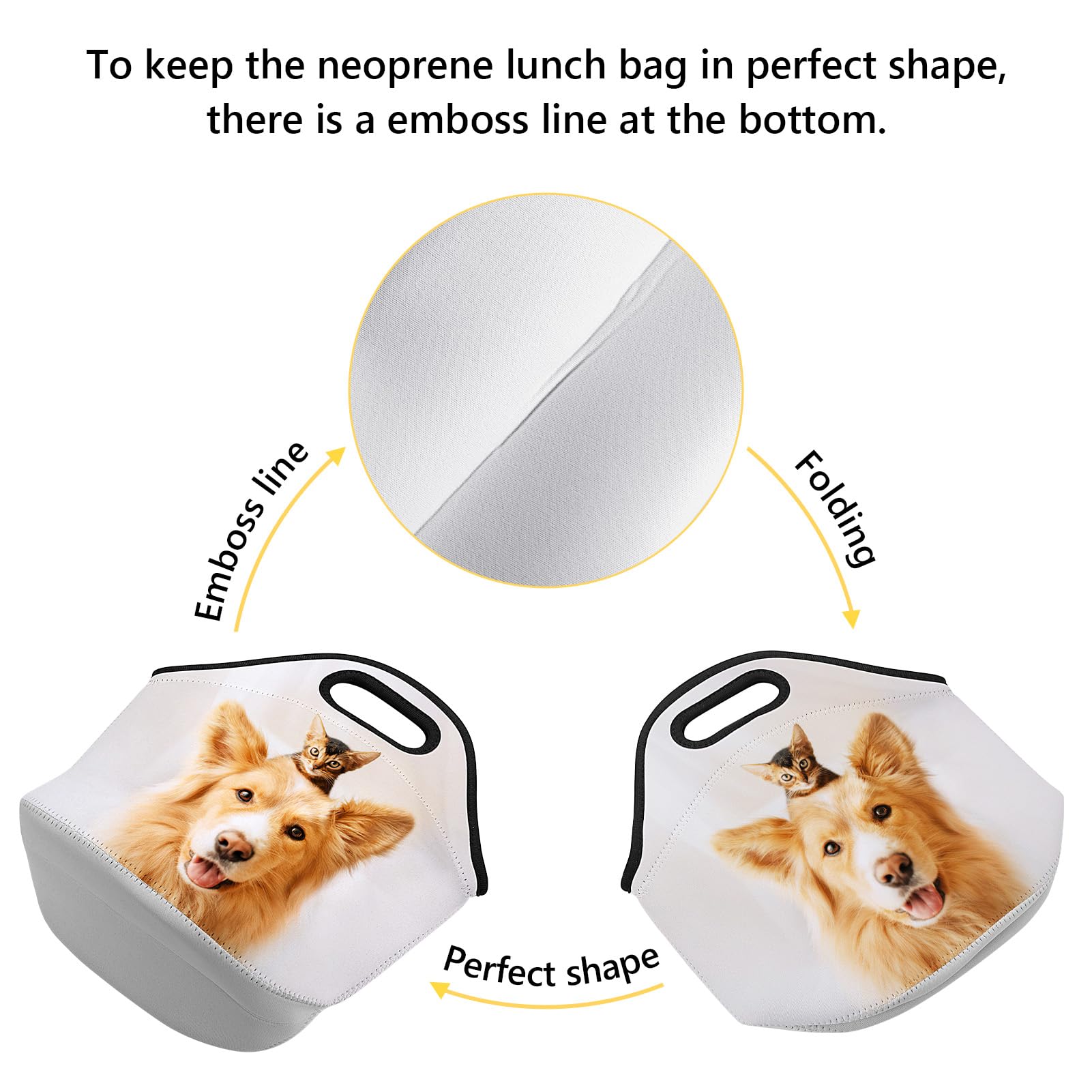 Custom Insulated Lunch Bag for Women & Men - Personalized with Photo/Text - Reusable Lunch Tote for Work, Office, School, Travel & Picnic - Eco-Friendly Meal Container