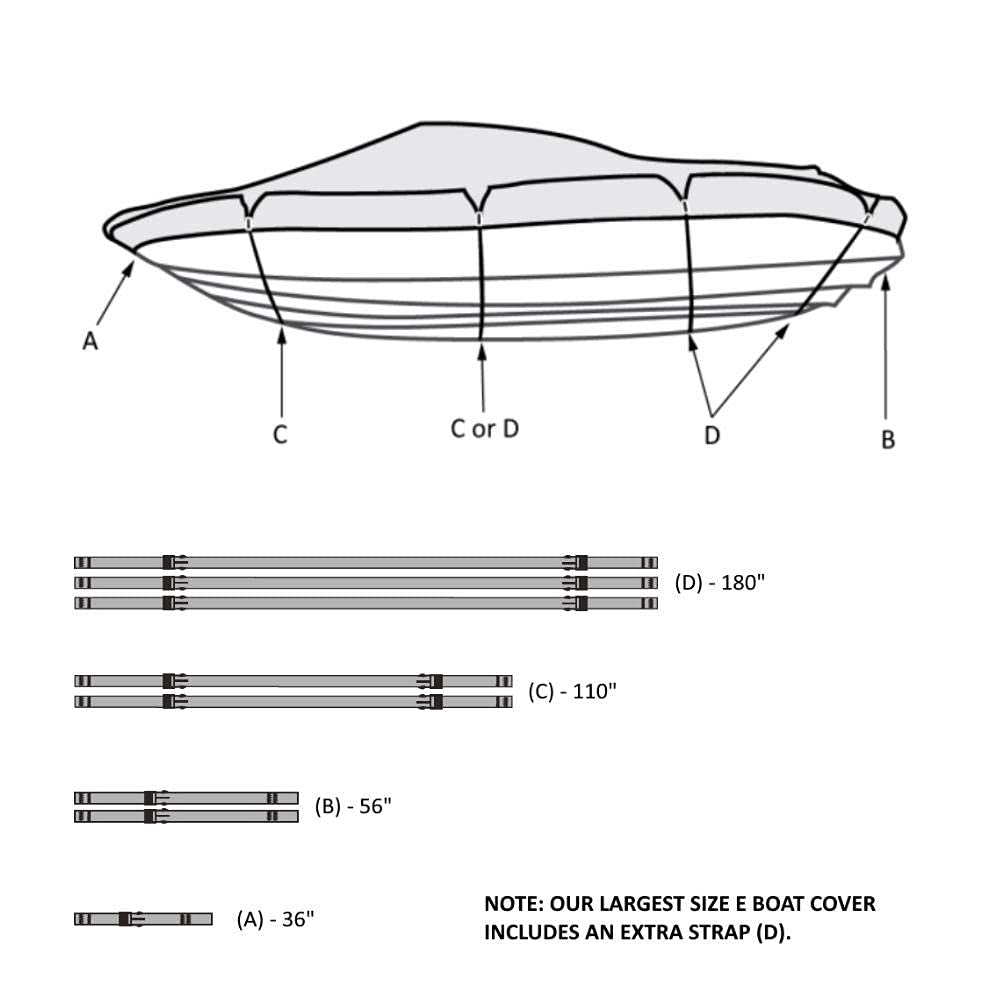 Premium 600 Denier Heavy Duty Boat Cover for Bass, Fish & Ski Boats (16ft-18.5ft) - Waterproof UV Protection for Trailer Travel & Outdoor Storage | Ideal for Marine Use, Winter Protection & Boat Shelter