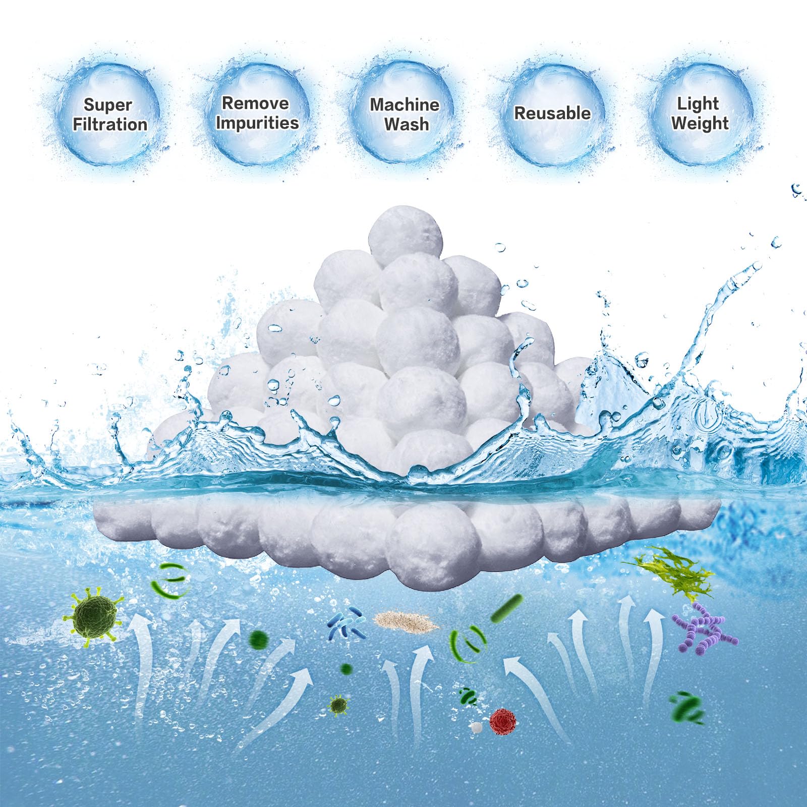 Pool Filter Balls 1.5lbs - Reusable Eco-Friendly Fiber Filter Media for Swimming Pools, Spas, Hot Tubs, Aquariums & Fish Tank Sand Filters - Includes Wash Bag (1.5 Pounds)