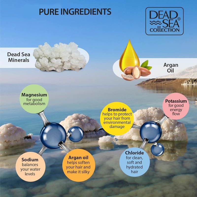 Dead Sea Minerals Shampoo & Conditioner Set with Argan Oil - Hydrating & Softening Hair Care for All Hair Types (33.8oz Shampoo + 30.6oz Conditioner) - Perfect for Dry, Damaged Hair & Daily Nourishment
