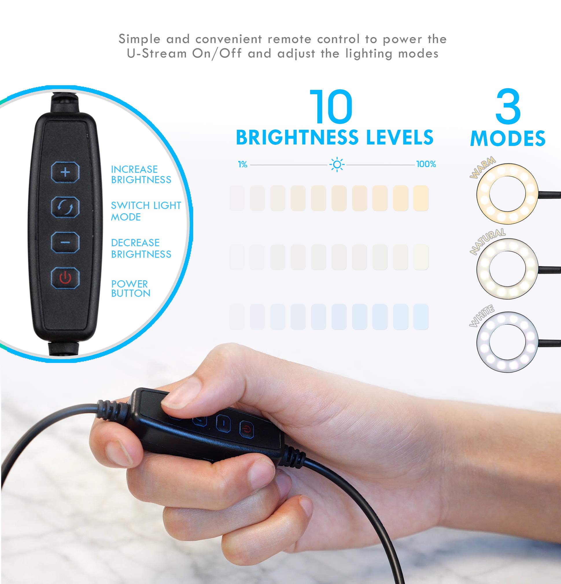 Aduro U-Stream 10