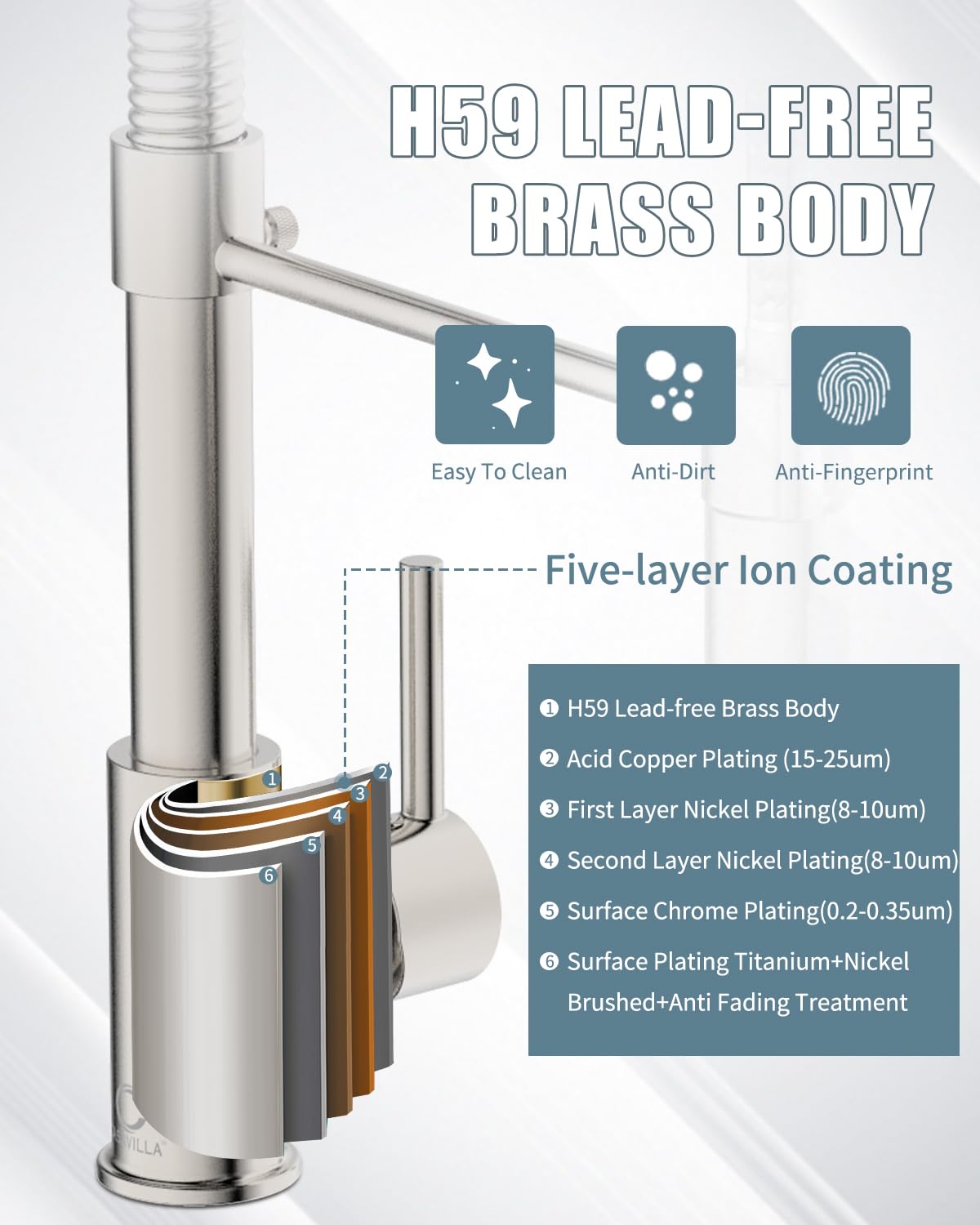 Stainless Steel Single Handle Pull Down Sprayer Kitchen Faucet with Soap Dispenser - Brushed Nickel Finish for RV, Camper, Farmhouse Sink - Ideal for Modern Kitchens & Outdoor Cooking