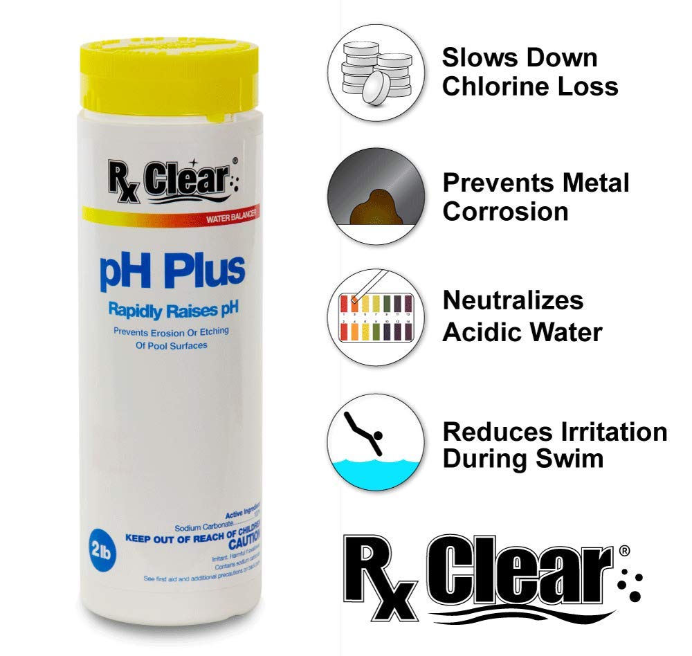 Rx Clear Swimming Pool pH Plus | Rapid pH Level Balancer | Quickly Corrects Acidic Water | Prevents Pool Surface Erosion & Etching | 2 lb | Ideal for Inground & Above Ground Pools