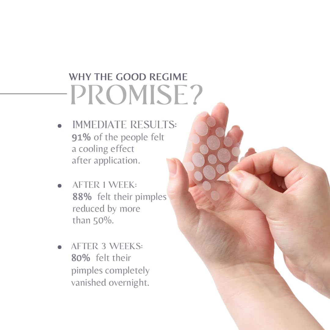 Sanfe Promise Hydrocolloid Acne Patches - Pack of 72 | Invisible Pimple Healing Patches for Face | Absorb Blemishes & Spots | Skin Treatment for Acne-Prone Skin | Perfect for Overnight Use & Daily Spot Treatment