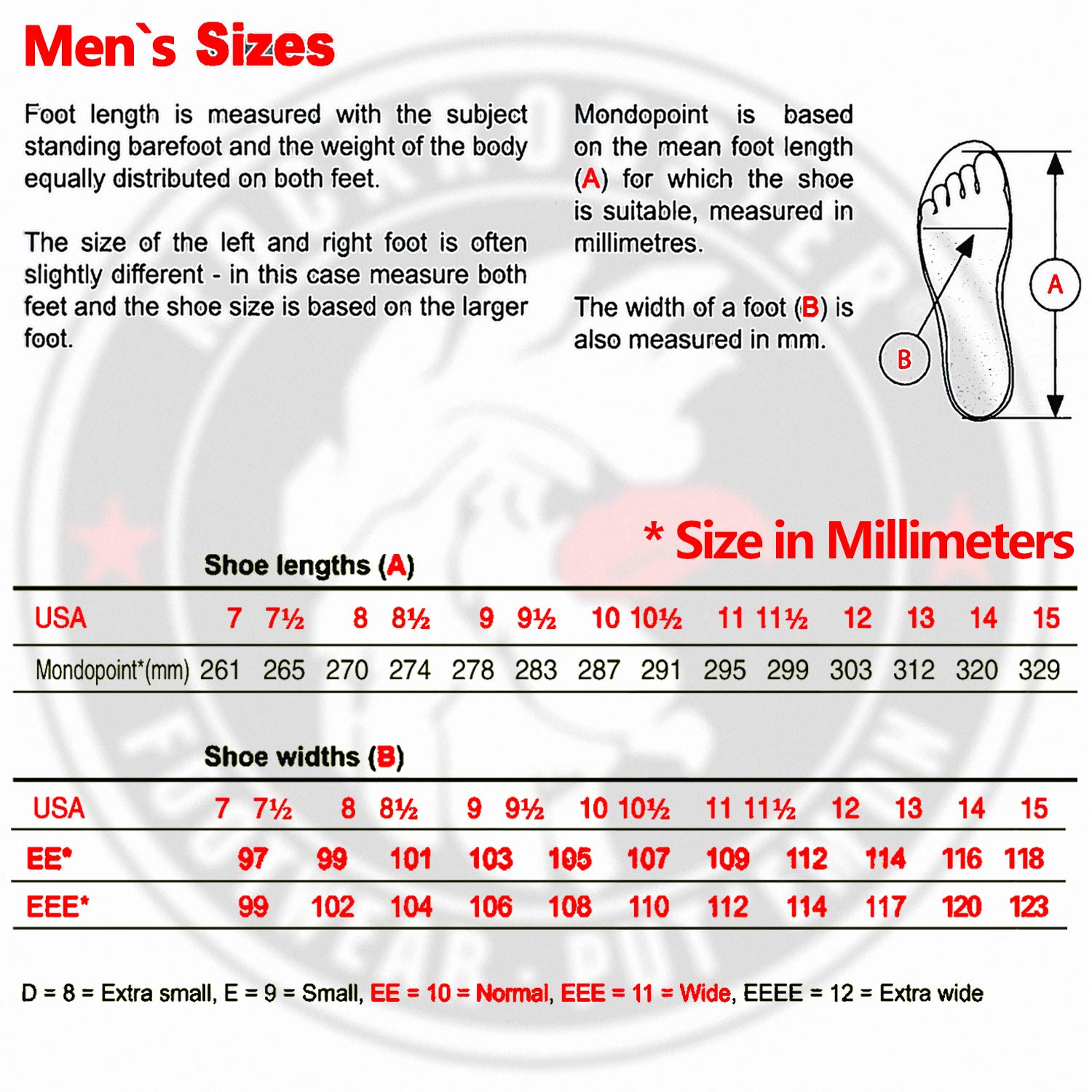 ROCKROOSTER Men's 6-Inch Steel Toe Work Boots - Slip Resistant Chelsea Safety Shoes, Durable Leather Construction for Comfort (AK227, AK222) - Ideal for Construction, Warehouse & Outdoor Work