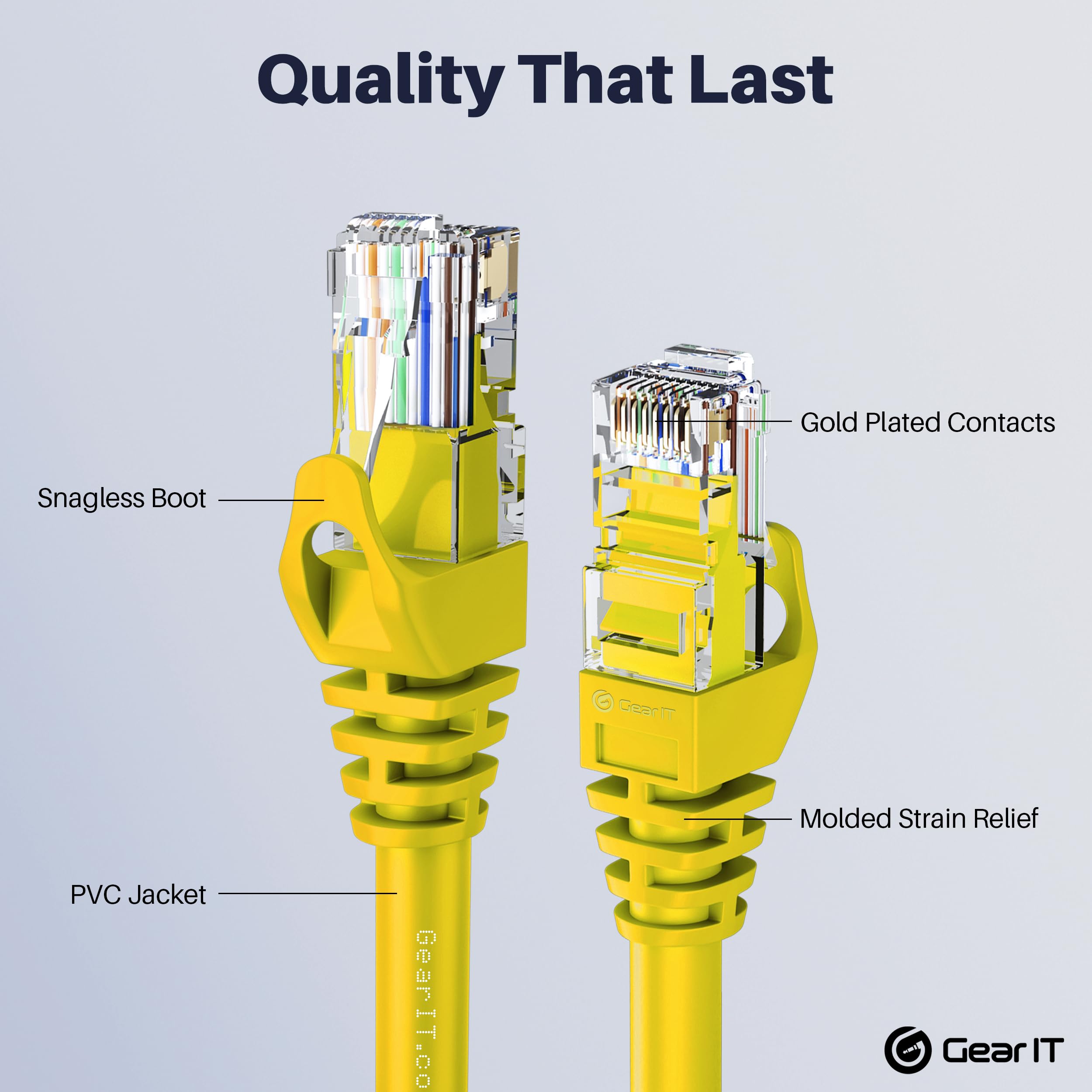 GearIT Cat6 Ethernet Cable 7ft - High Speed 550MHz, 10Gbps Network Cable, RJ45 Patch Cord for Gaming, Streaming & Office - Yellow (7 Feet) - Perfect for Home, Office & Data Centers