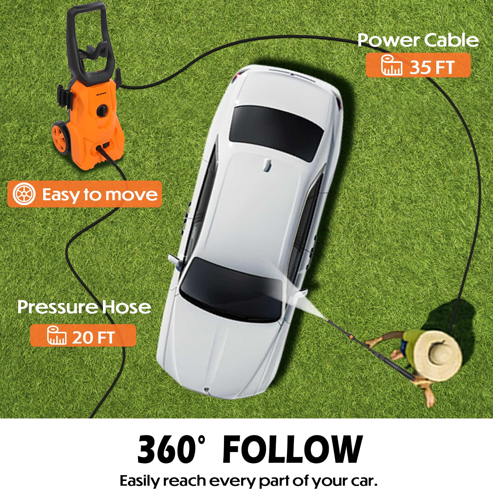 Fazil 4000 PSI 2.8 GPM Electric Pressure Washer - High Power Pressure Cleaner Machine with 20 FT Hose, 5 Nozzles & Foam Cannon - Ideal for Home, Car, Driveway, Patio, Deck and Outdoor Cleaning