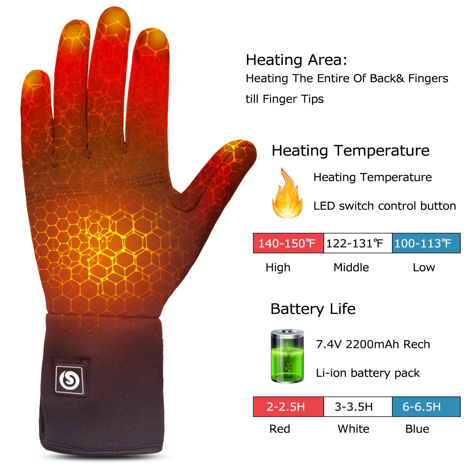 Rechargeable Heated Gloves for Men & Women - Battery Powered Electric Hand Warmers for Skiing, Snowboarding, Hiking, Cycling & Hunting | Thin Thermal Glove Liners for Cold Weather Outdoor Activities