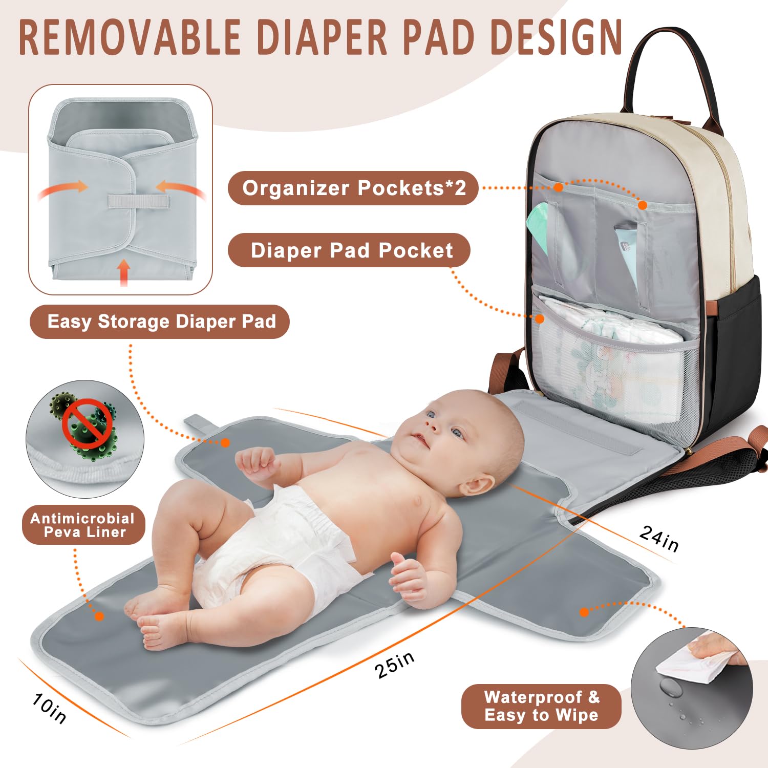ETRONIK Baby Diaper Backpack - Large Multifunctional Travel Diaper Bag for Boys & Girls with Insulated Bottle Pockets & Changing Pad - Perfect for Daycare, Travel & Outings