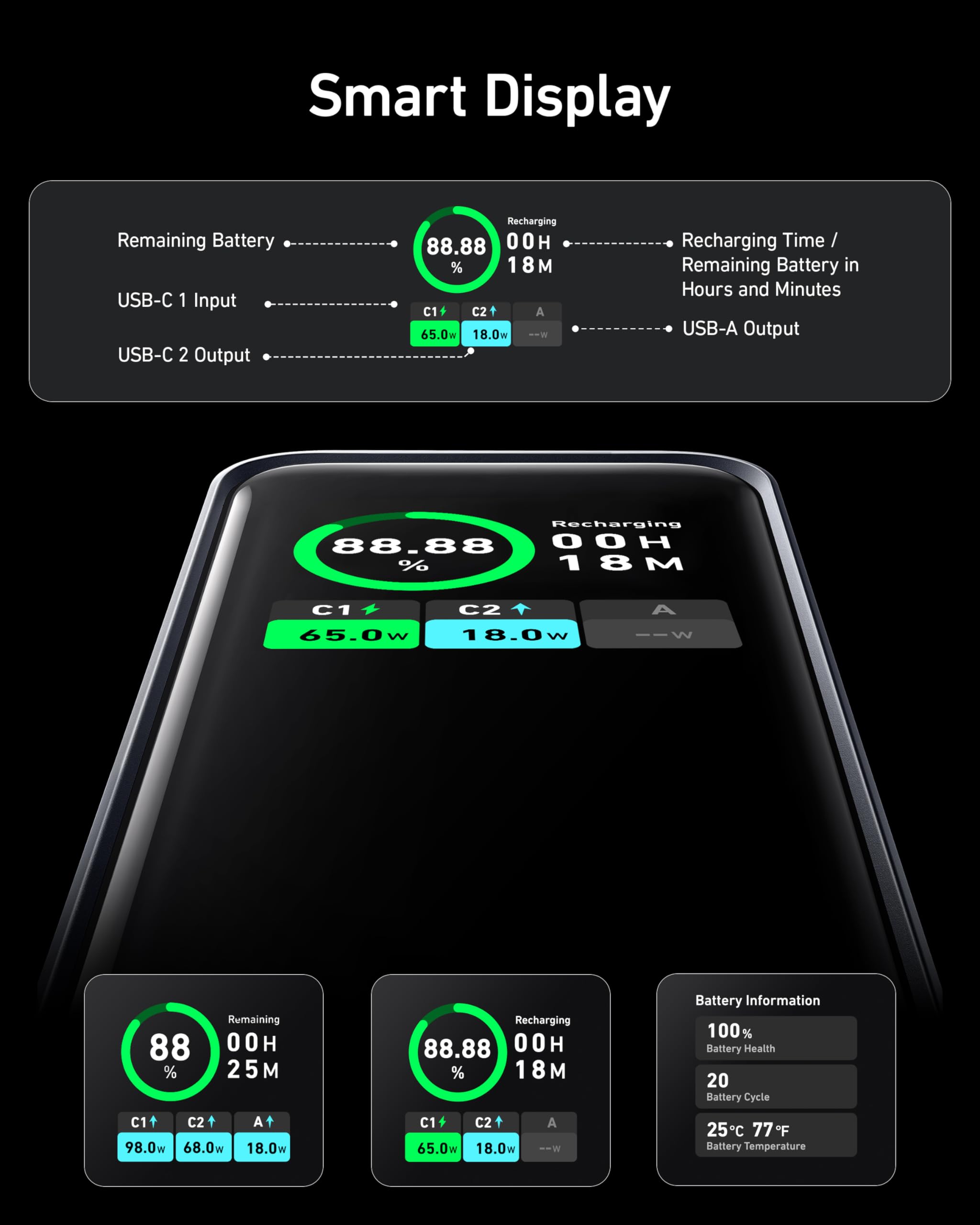 Anker Prime 20,000mAh 200W Power Bank with Smart Digital Display - Dual USB-C & USB-A Portable Charger for iPhone 15/14/13, Samsung Galaxy, MacBook, Dell Laptops - Perfect for Travel, Camping & Emergency Power Backup