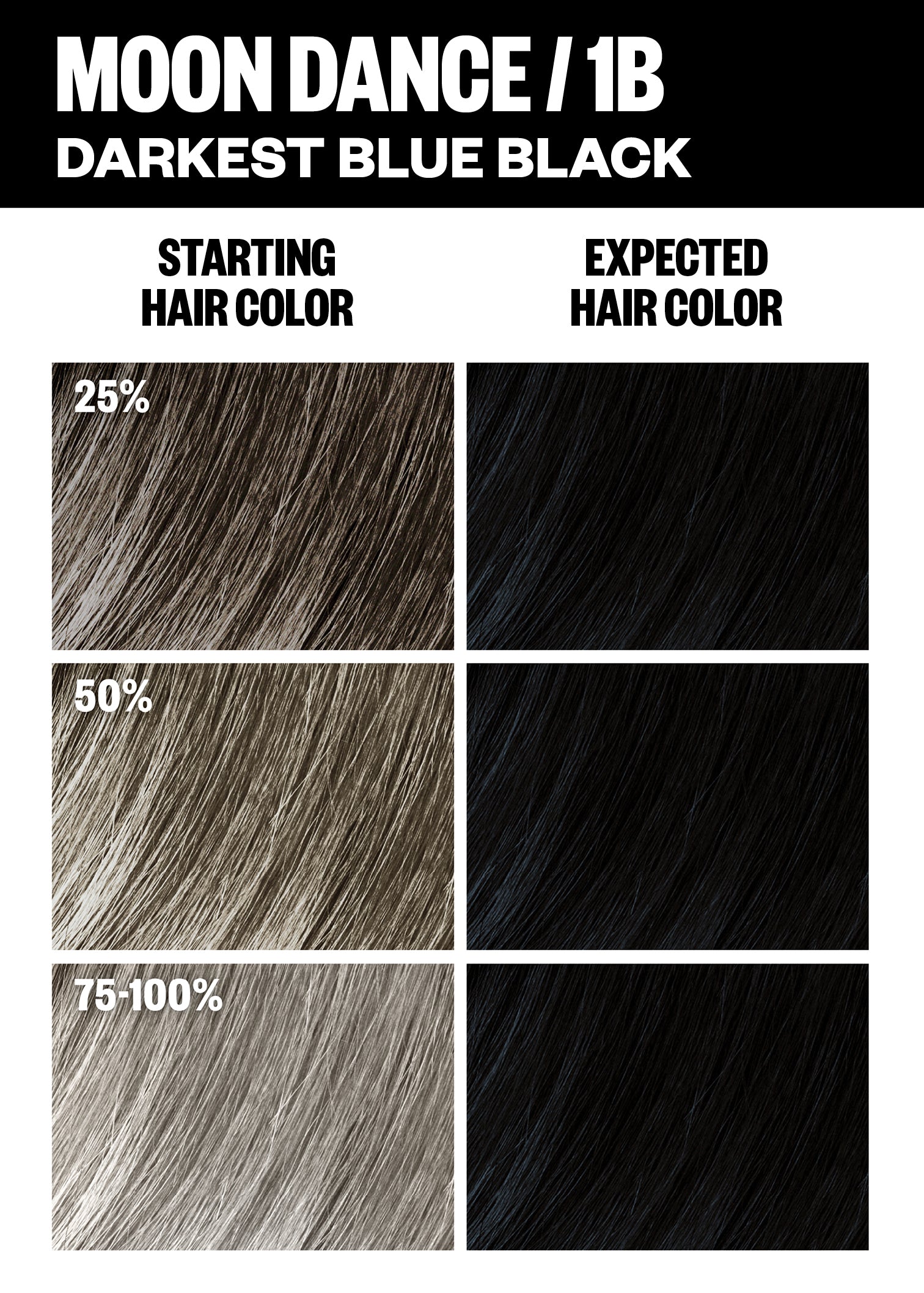 Permanent Hair Color Kit - Long-Lasting Vibrant Dye for Home Use | Perfect for DIY Hair Coloring & Touch-Ups at Home