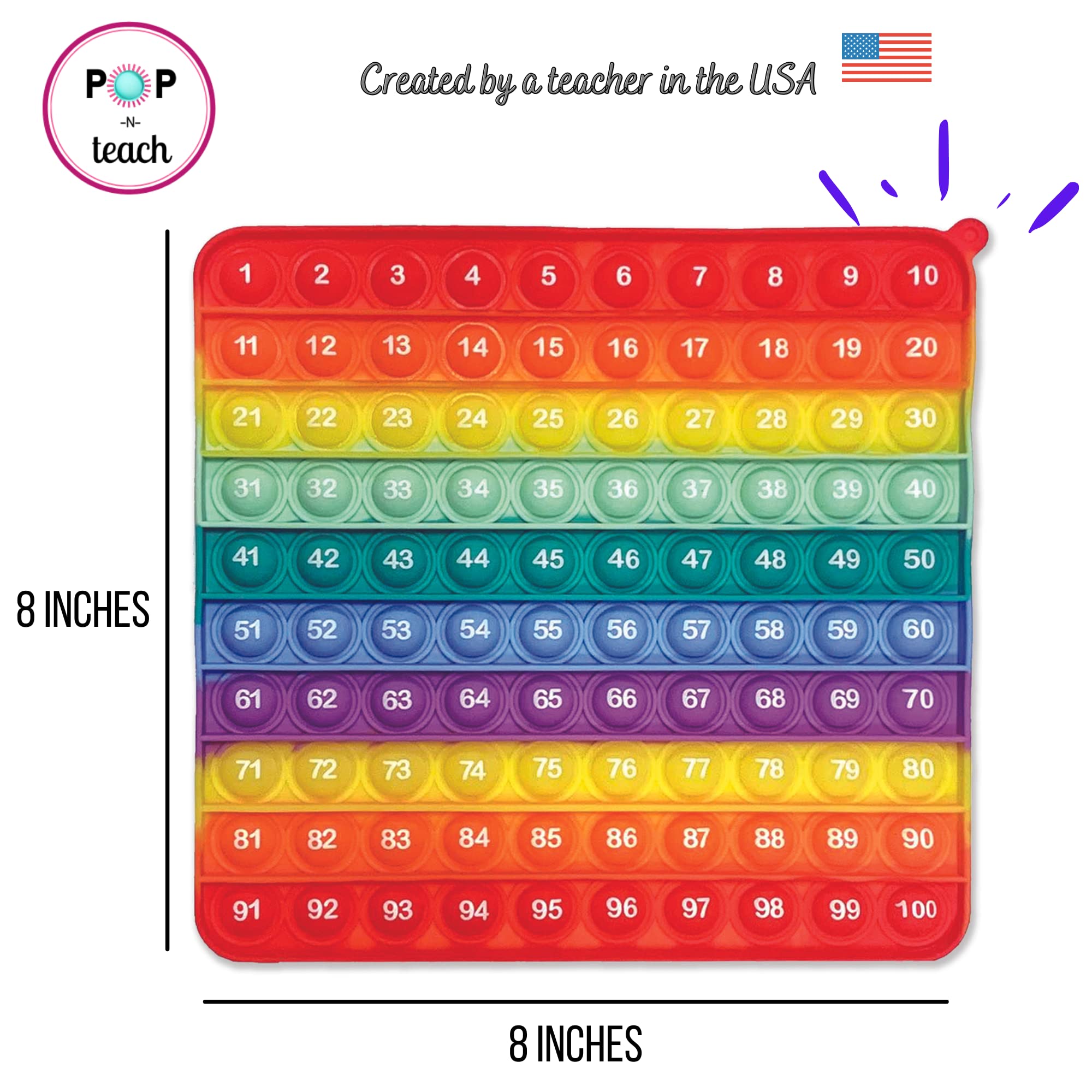 100 Pop It Fidget Toy Rainbow Counting Chart for Kids - Educational Sensory Toys for Classroom & Home - Bubble Pop Its Stress Relief - Perfect for 1st Grade Math Learning, Autism Therapy & Anxiety Relief