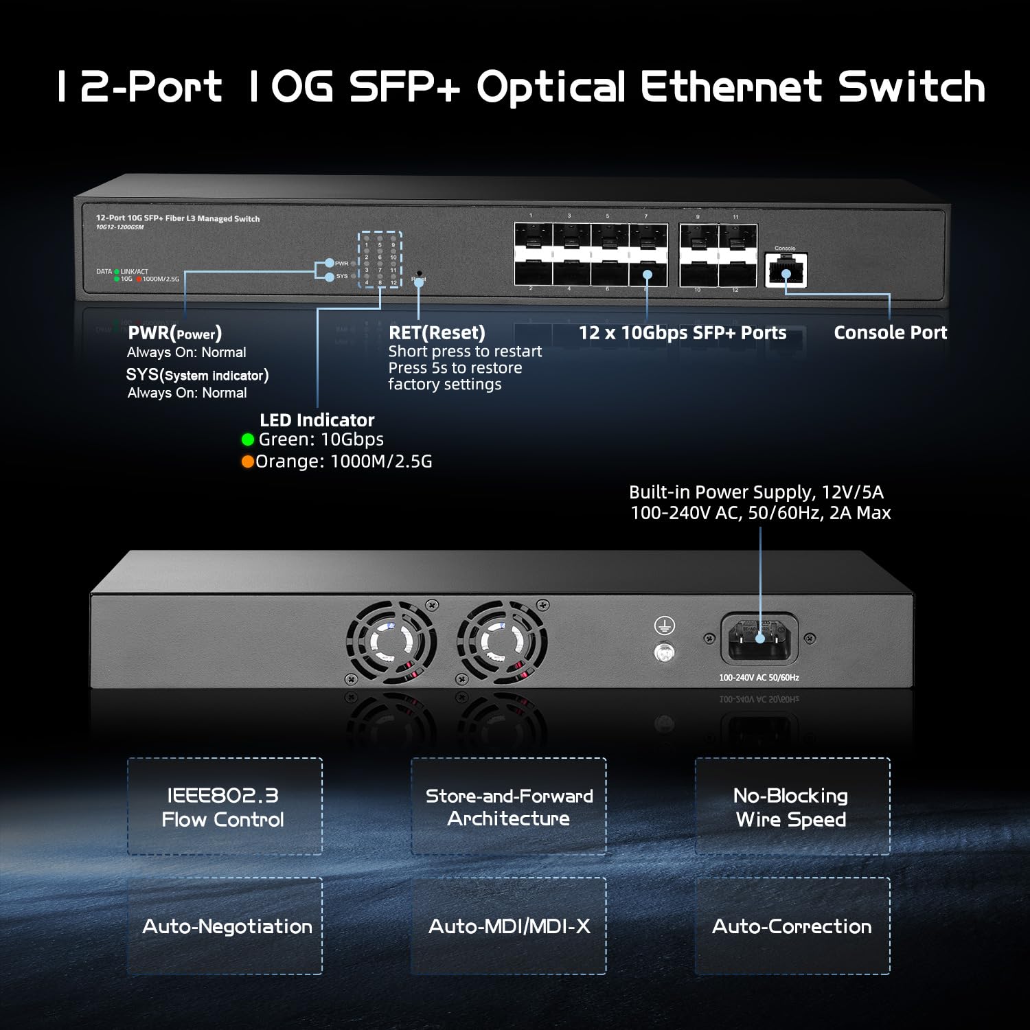 Binardat 12-Port 10G SFP+ Managed Switch - 1G/10G SFP Module Compatible, 240Gbps High-Speed Bandwidth, L3 Web/CLI Management, Metal Rackmount Fiber Optic Network Switch for Data Centers & Enterprise Networks